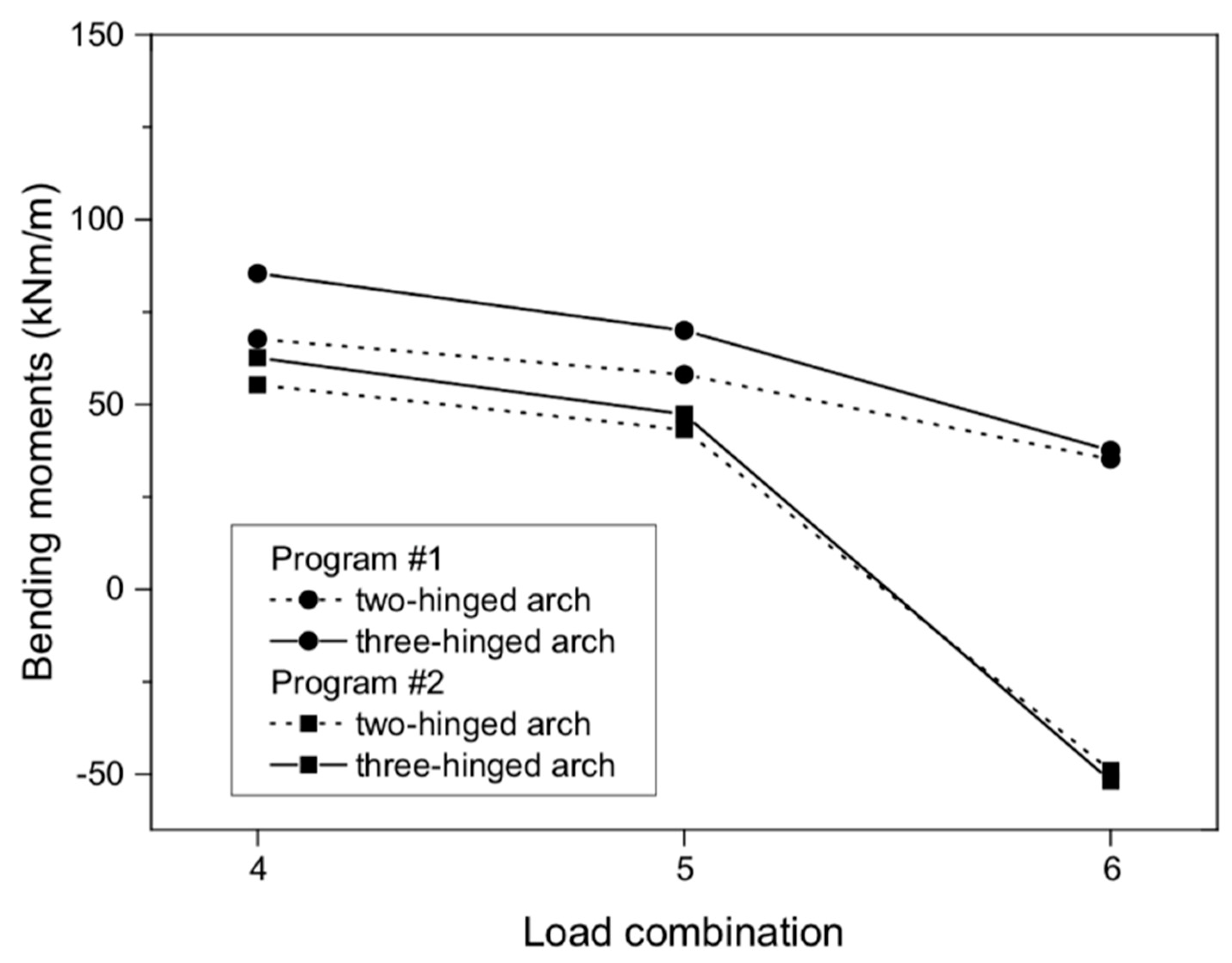 Materials 13 01846 g006 Materials 13 01846 g006