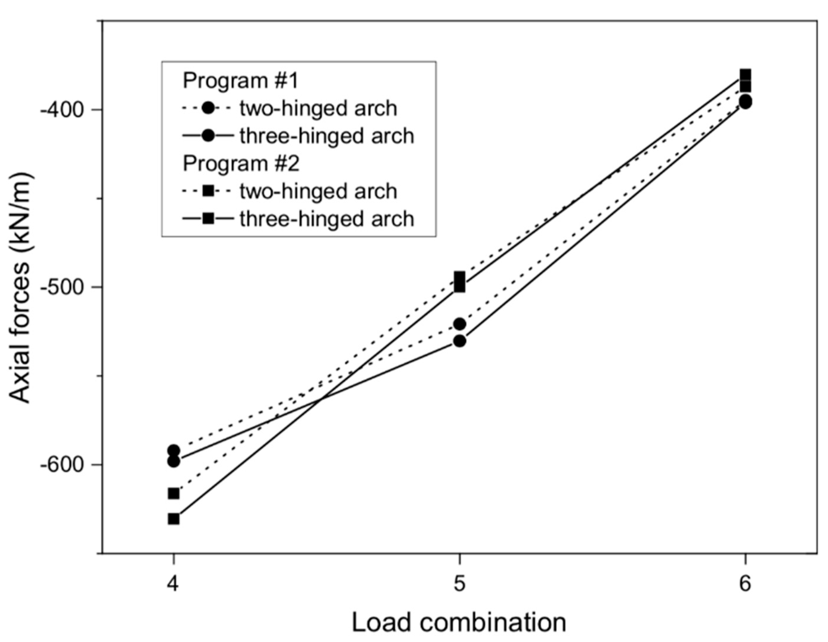 Materials 13 01846 g008 Materials 13 01846 g008