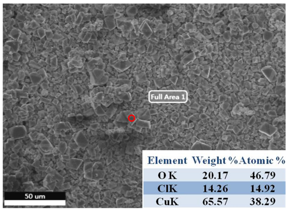 Materials 13 01847 g008 550