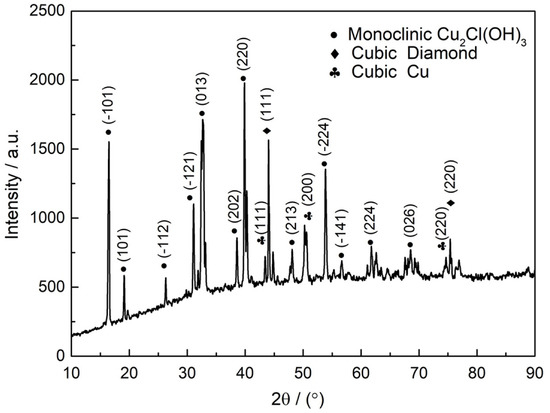 pH  Manual transmission pressure switch ZF 0501214244 | eBay