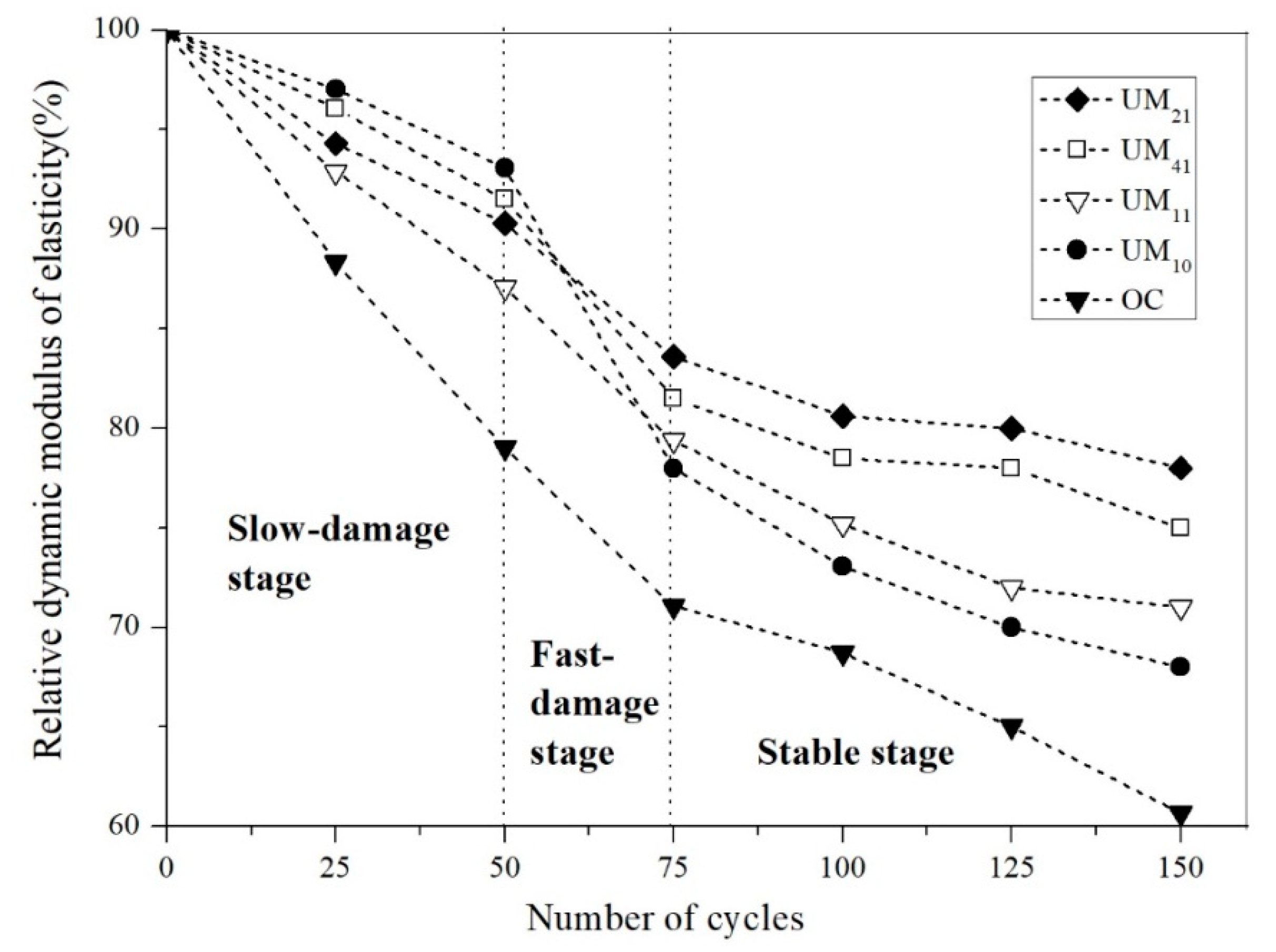 Materials 13 01850 g003 Materials 13 01850 g003