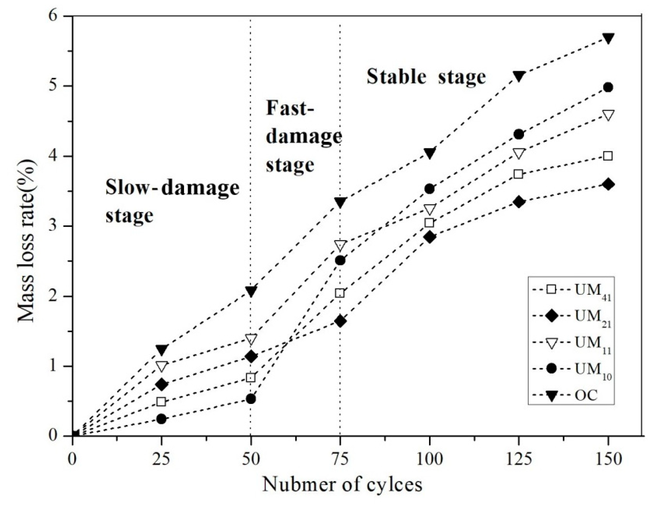 Materials 13 01850 g004 Materials 13 01850 g004