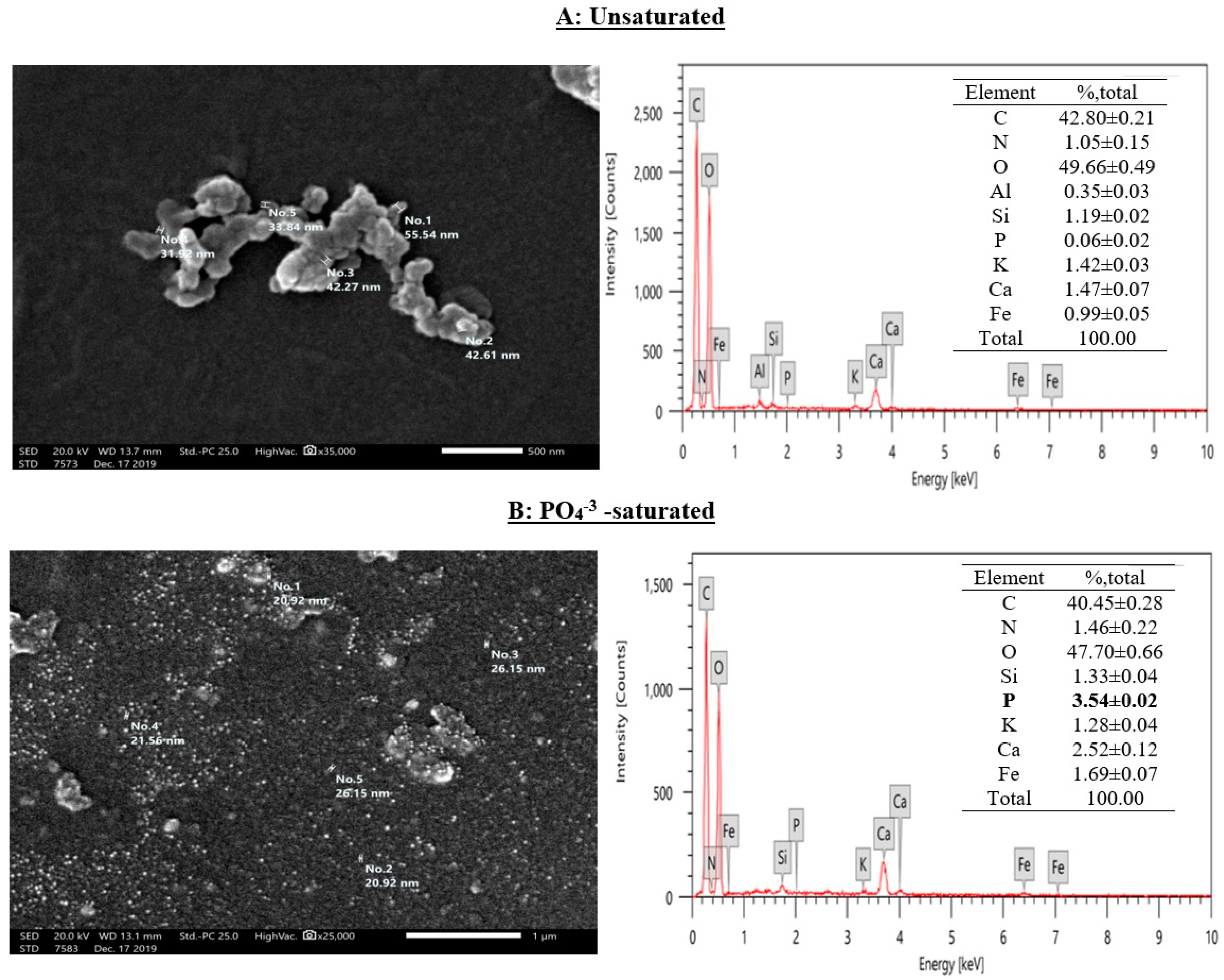 Materials 13 01851 g001