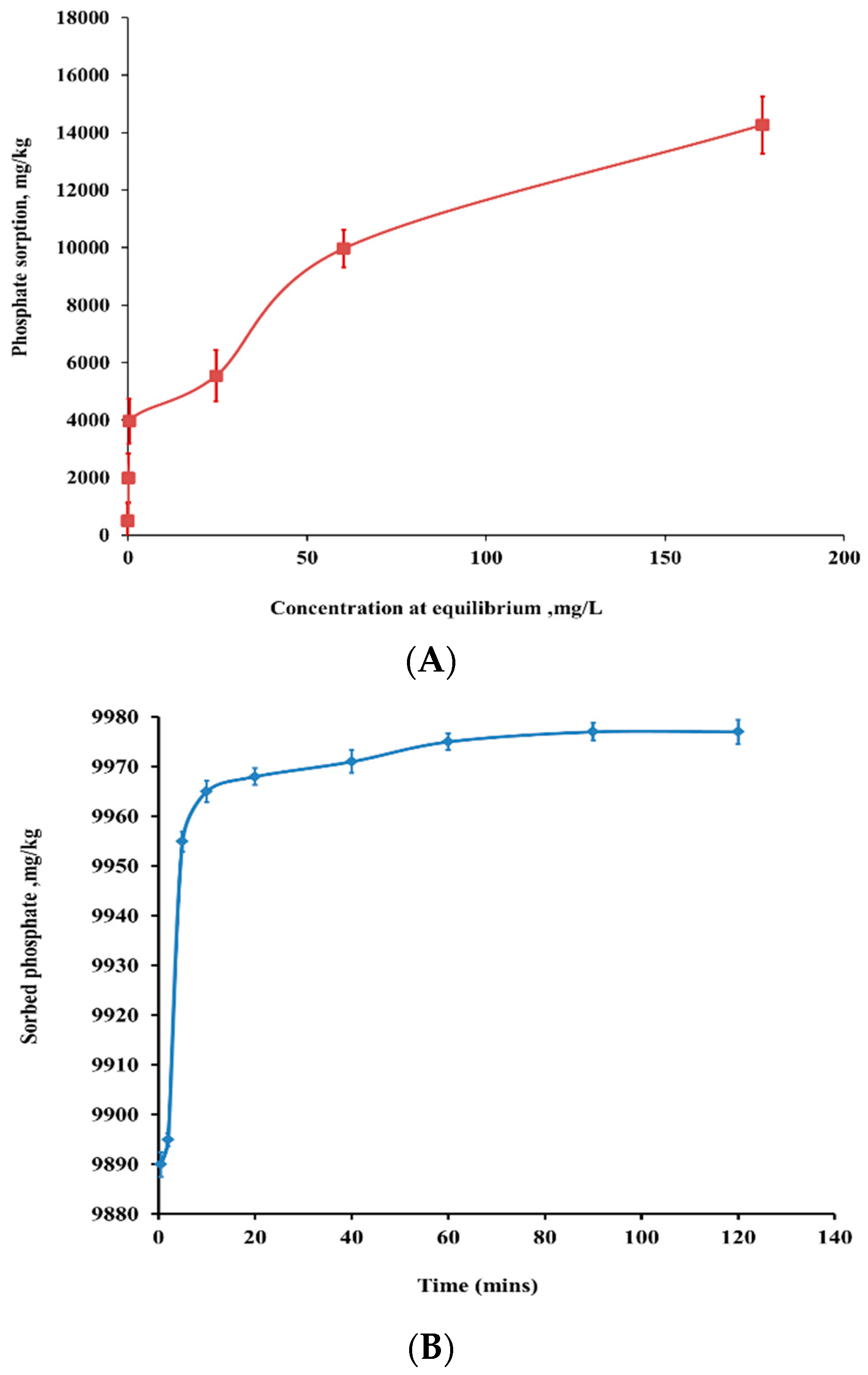 Materials 13 01851 g002