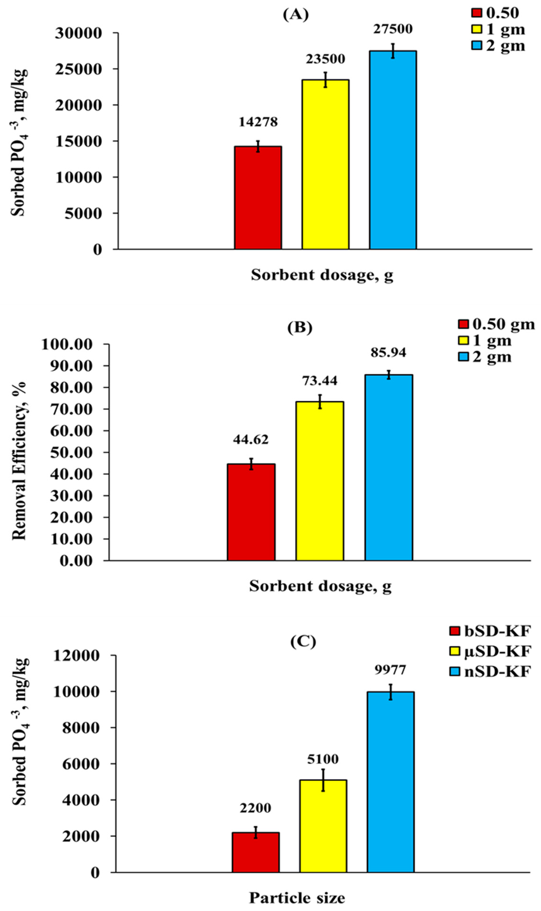 Materials 13 01851 g003