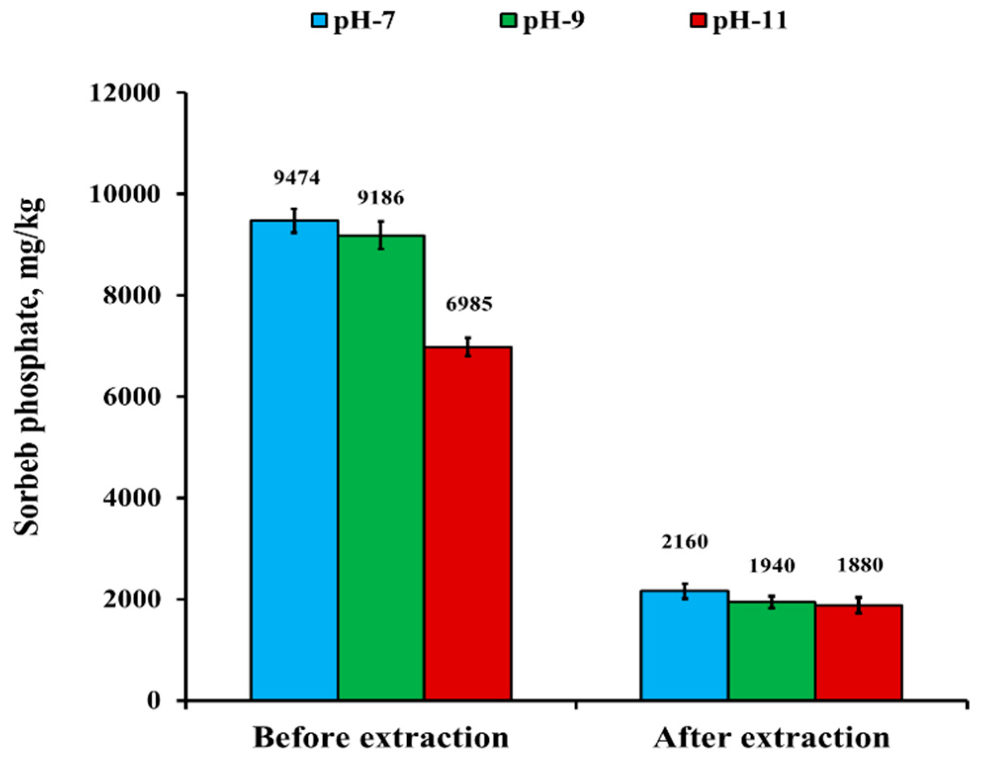 Materials 13 01851 g004
