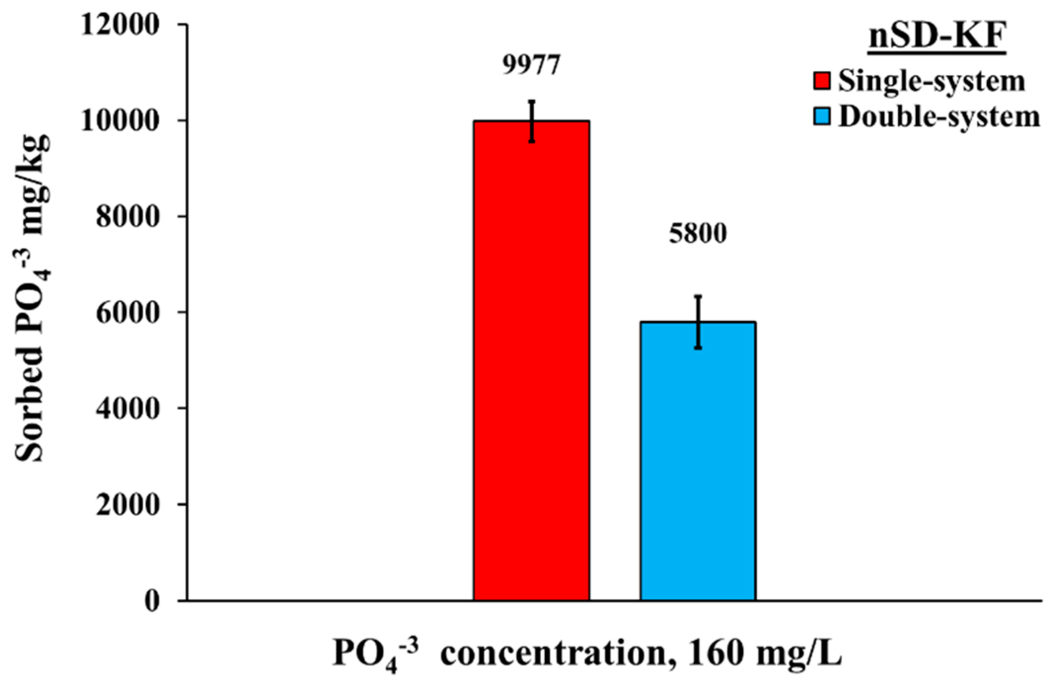 Materials 13 01851 g005