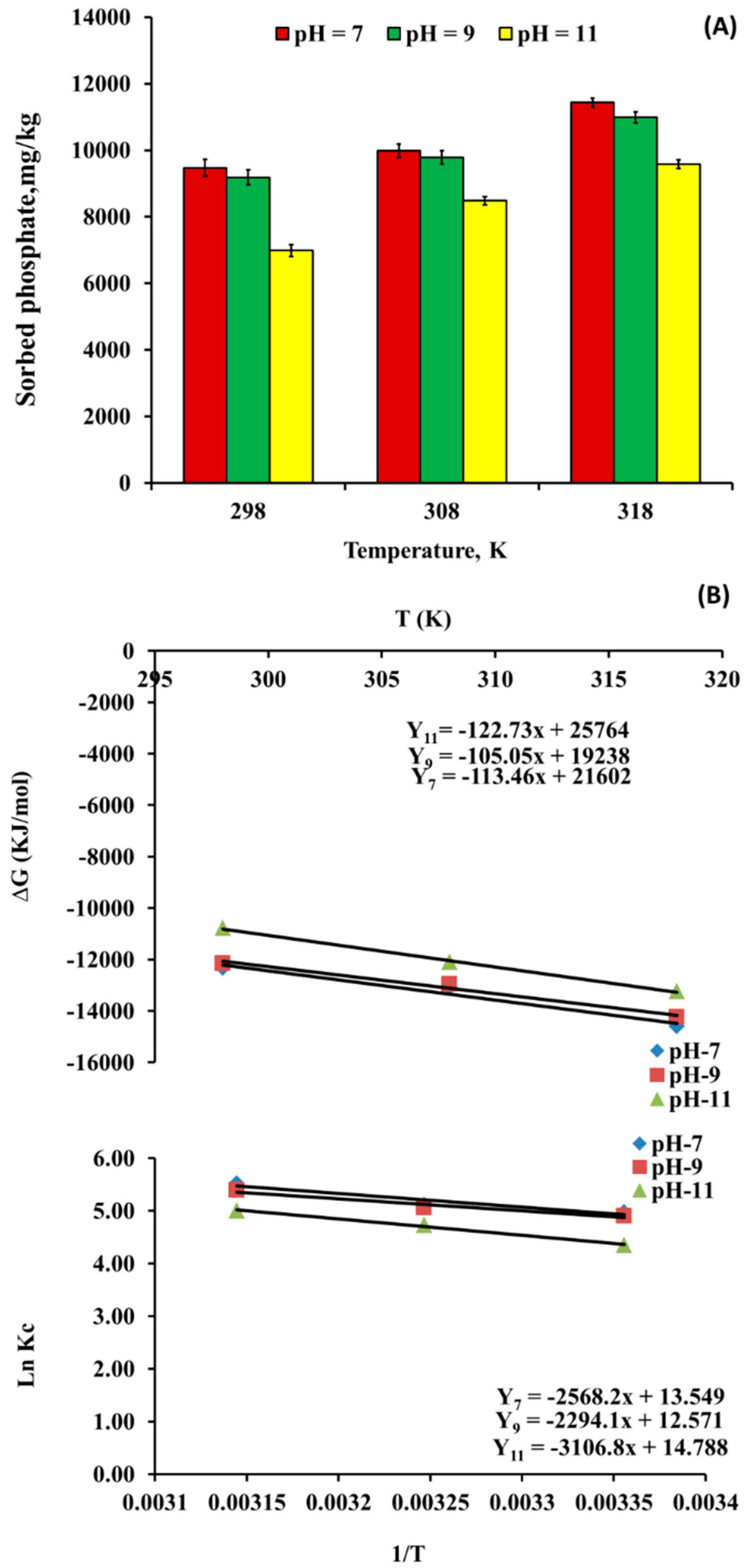 Materials 13 01851 g006