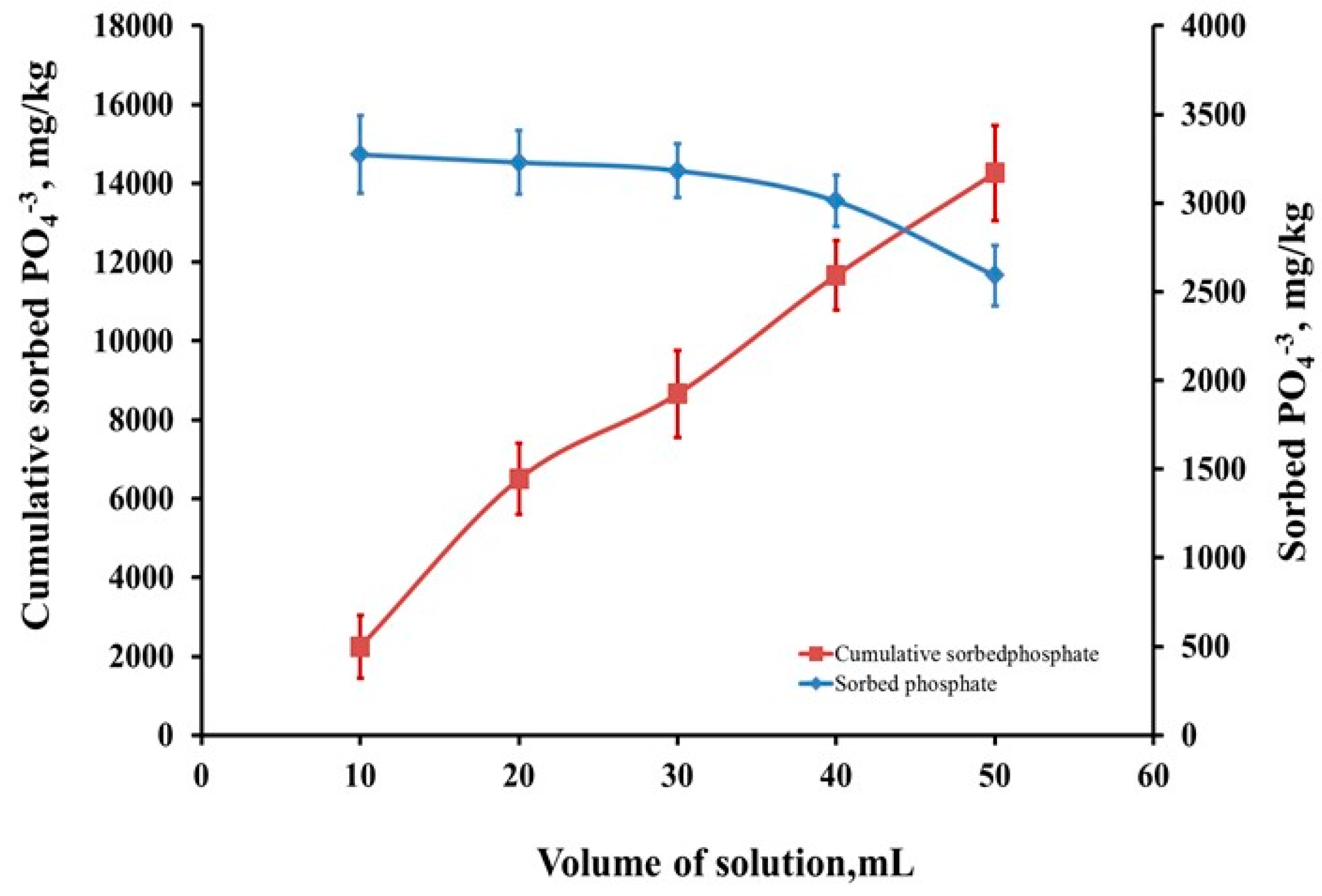 Materials 13 01851 g008