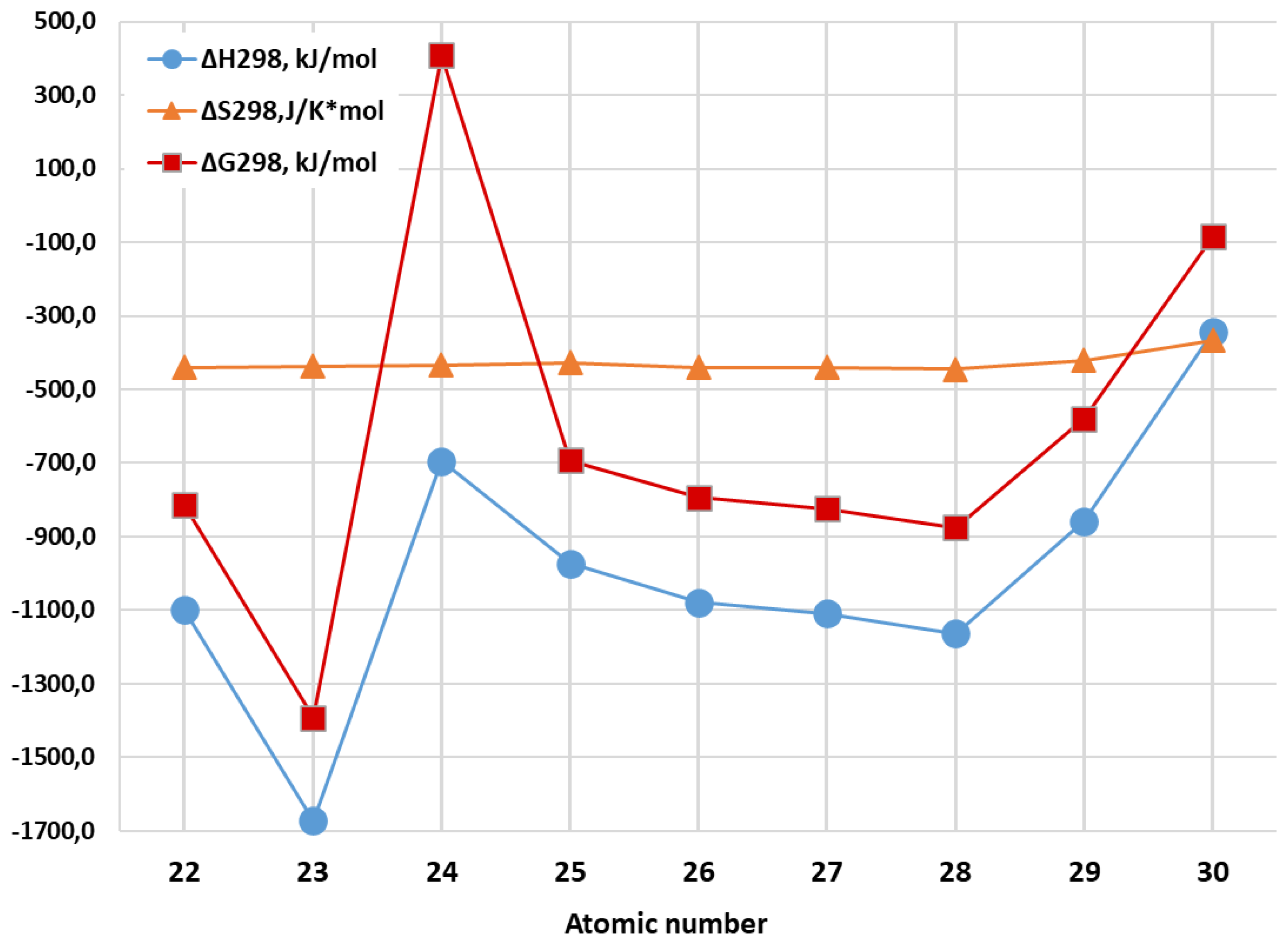 Materials 13 01852 g005