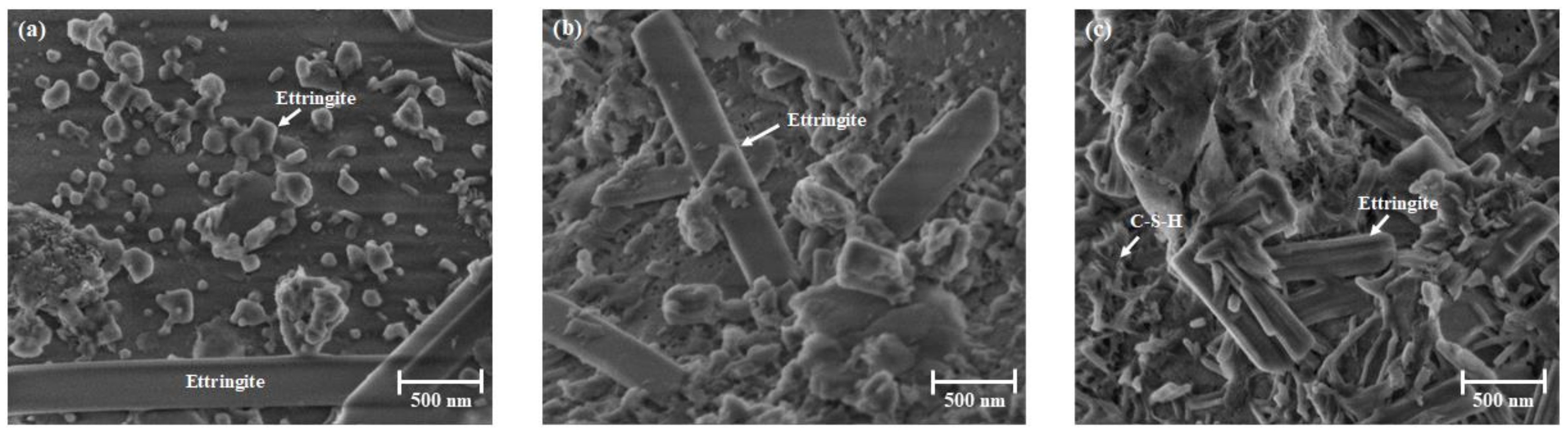 Materials 13 01853 g007