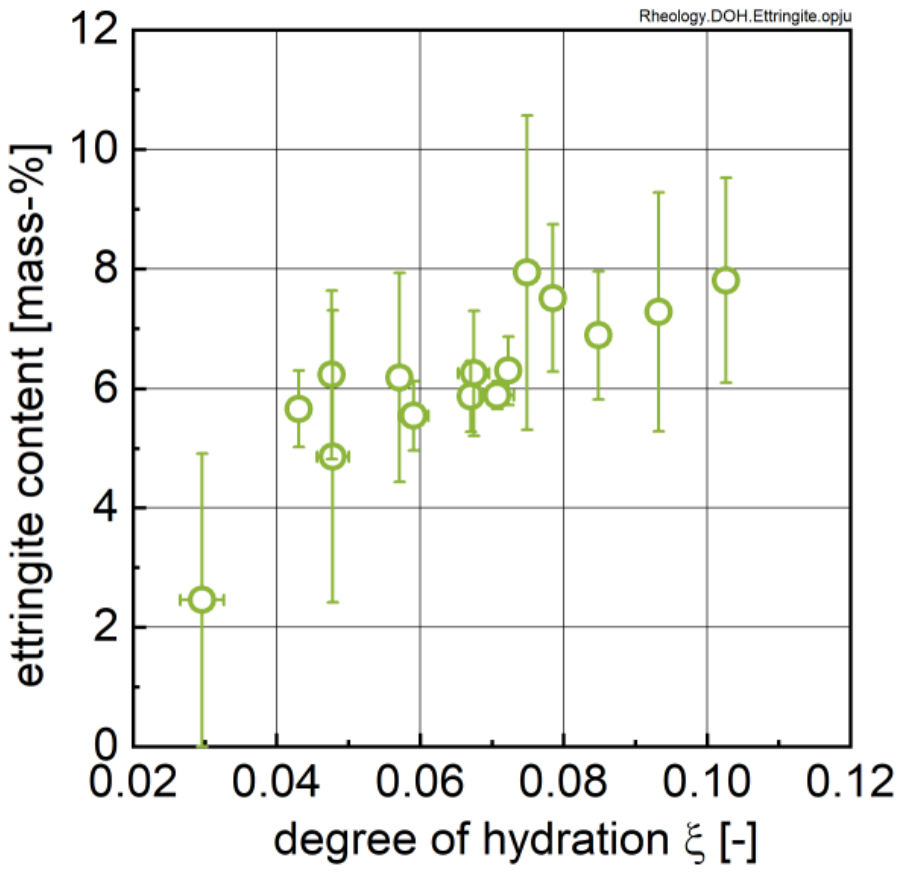 Materials 13 01853 g014