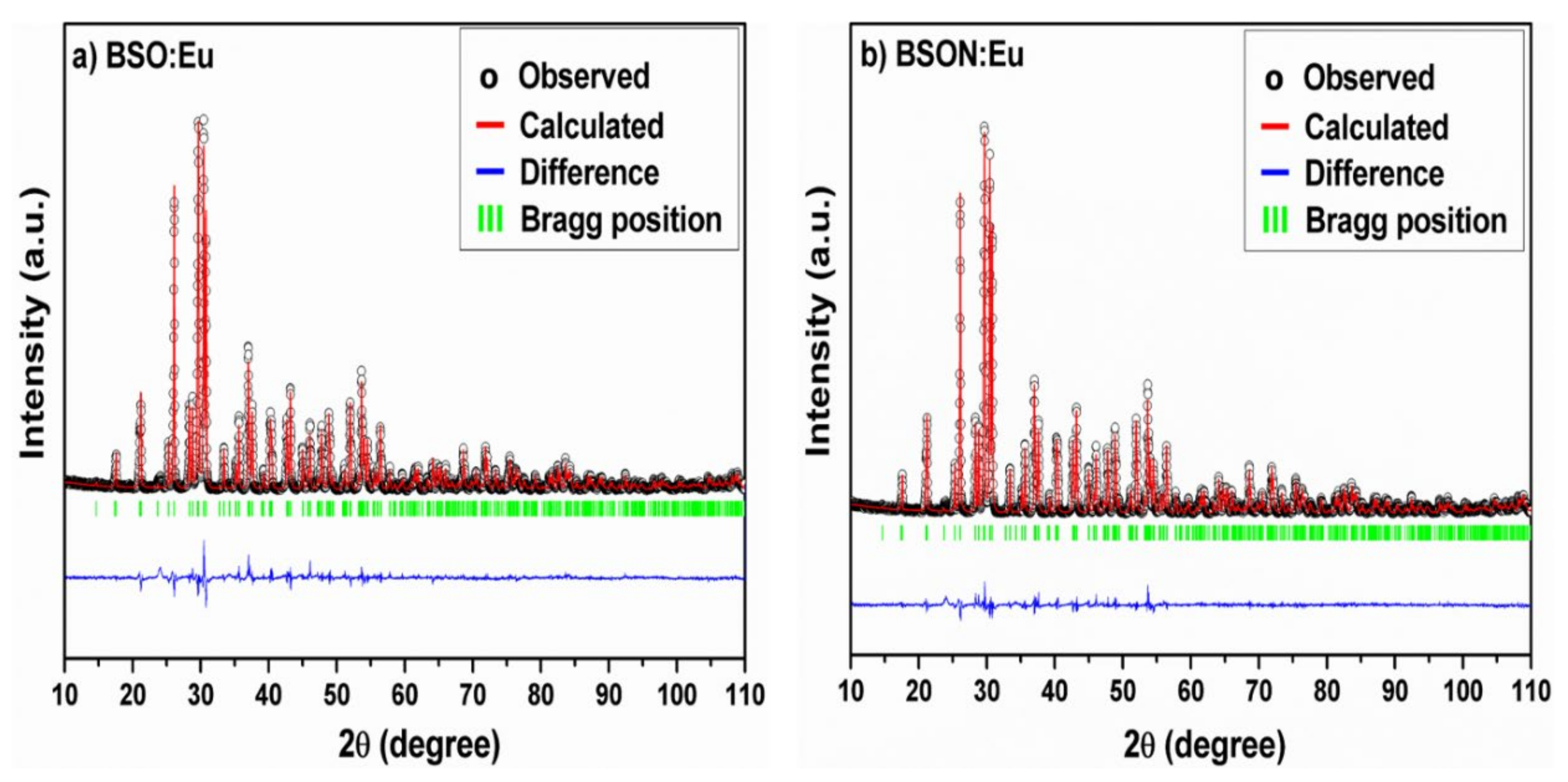 Materials 13 01859 g001 Materials 13 01859 g001