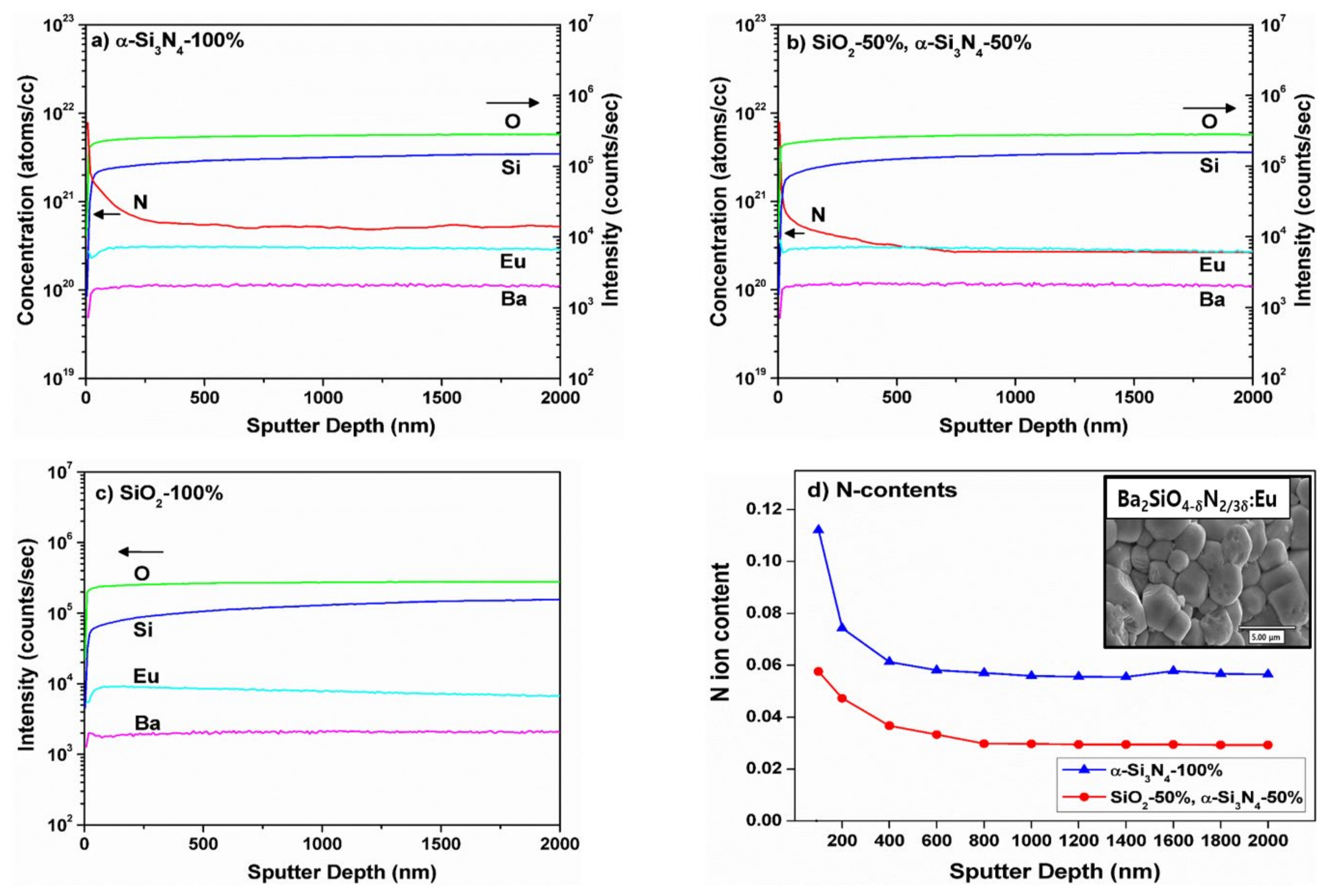 Materials 13 01859 g003 Materials 13 01859 g003
