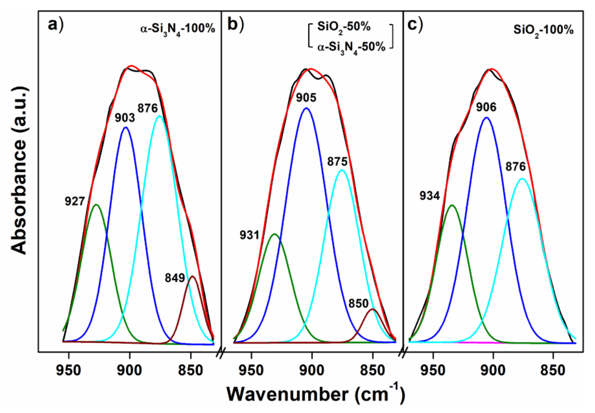 Materials 13 01859 g005 Materials 13 01859 g005