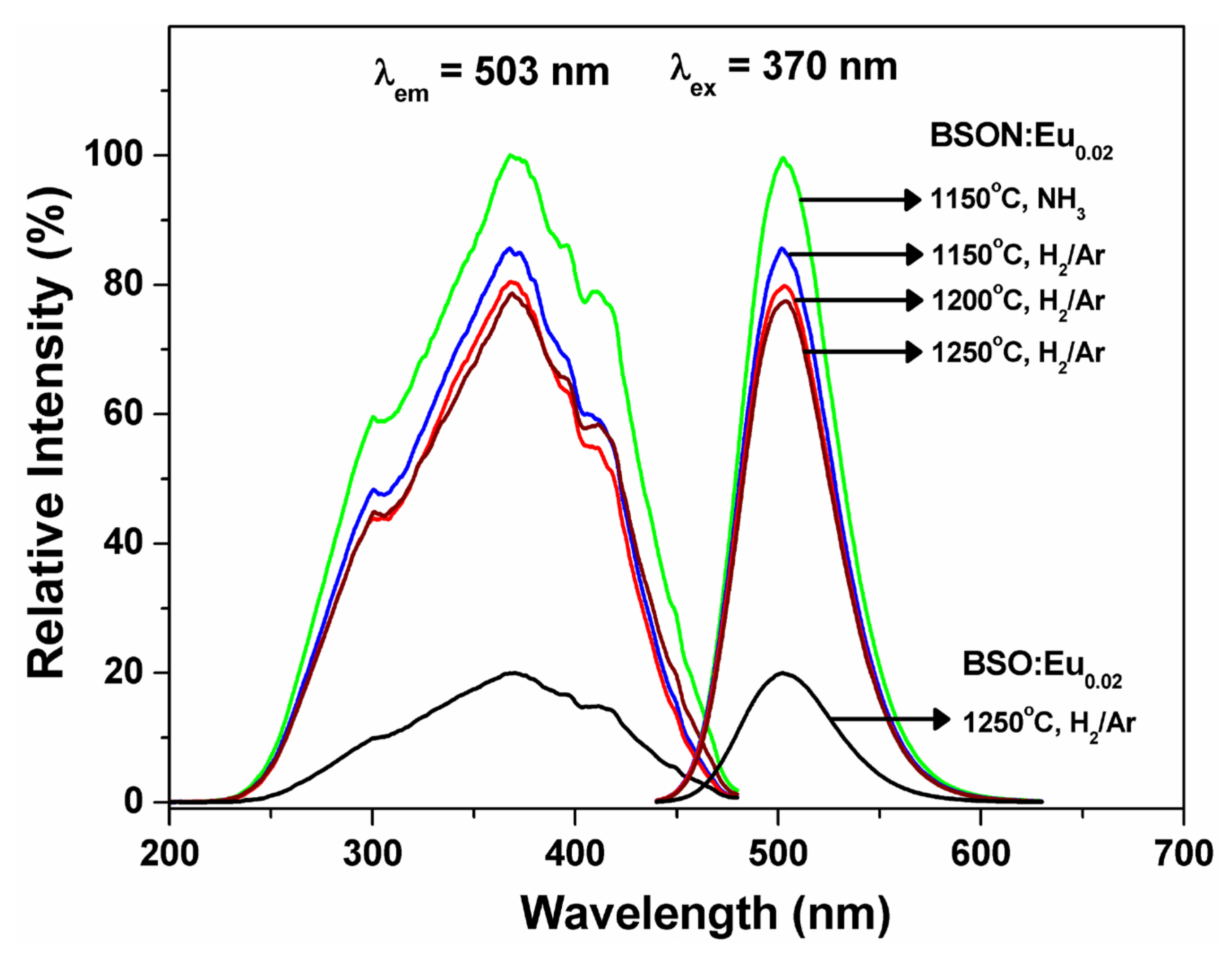 Materials 13 01859 g007 Materials 13 01859 g007