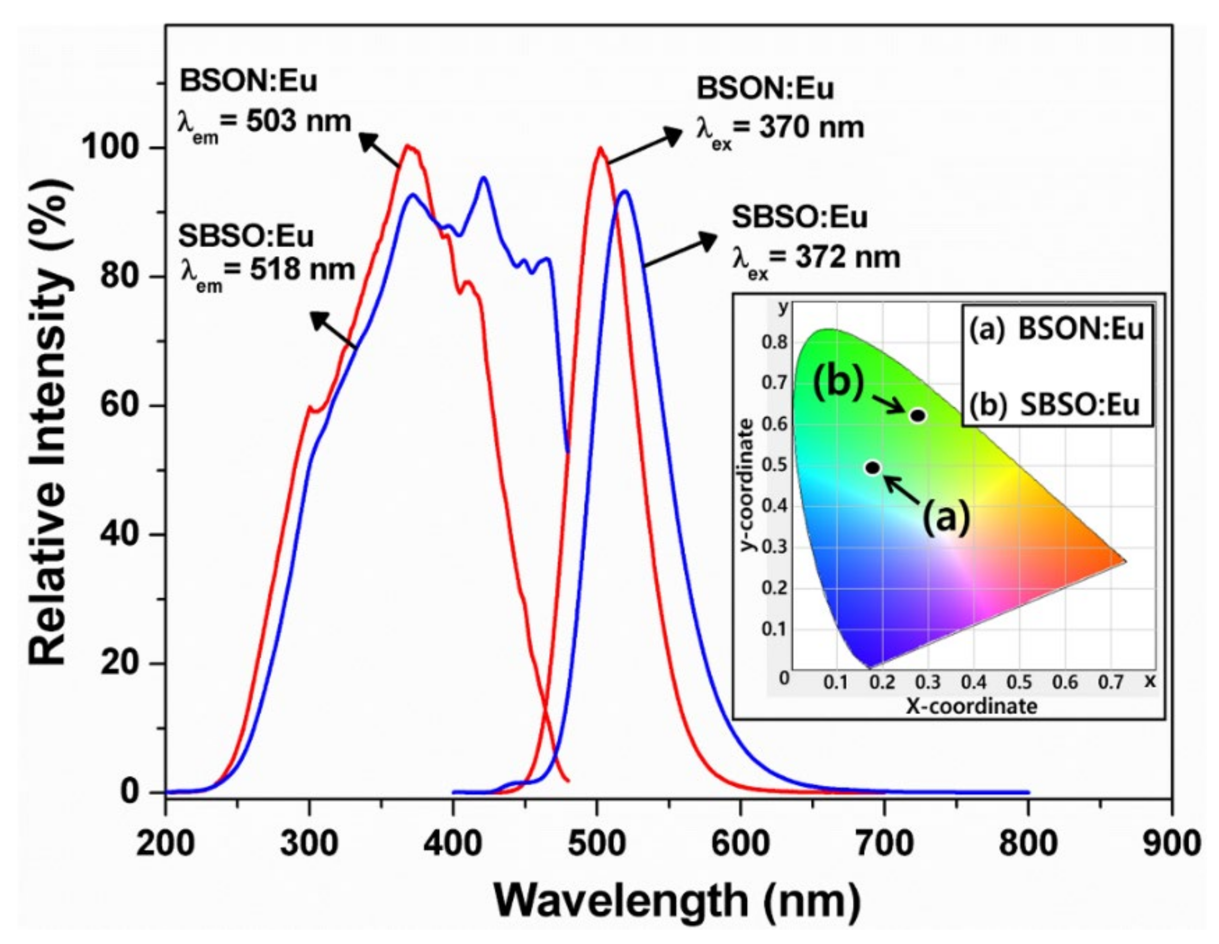 Materials 13 01859 g012 Materials 13 01859 g012