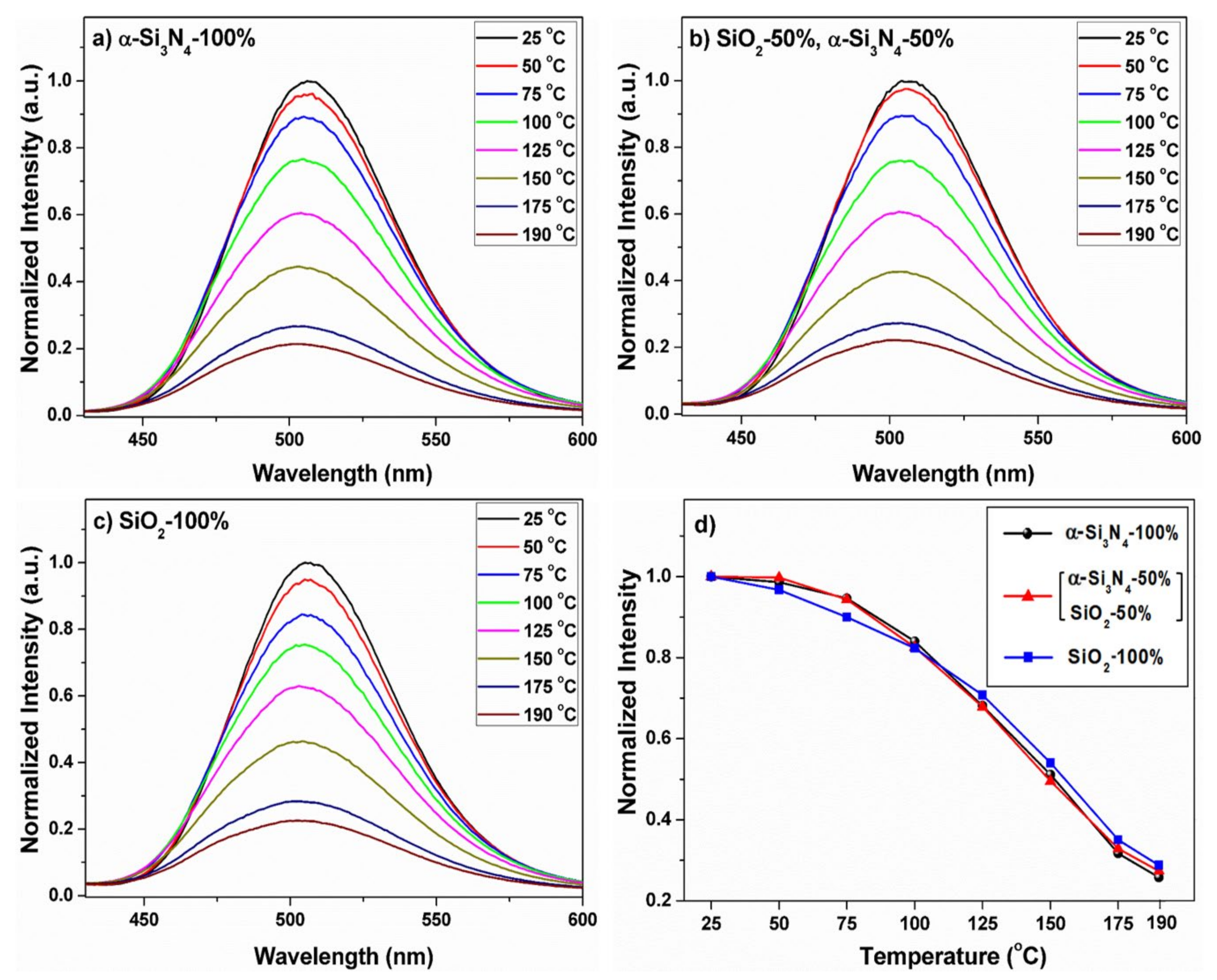Materials 13 01859 g013 Materials 13 01859 g013
