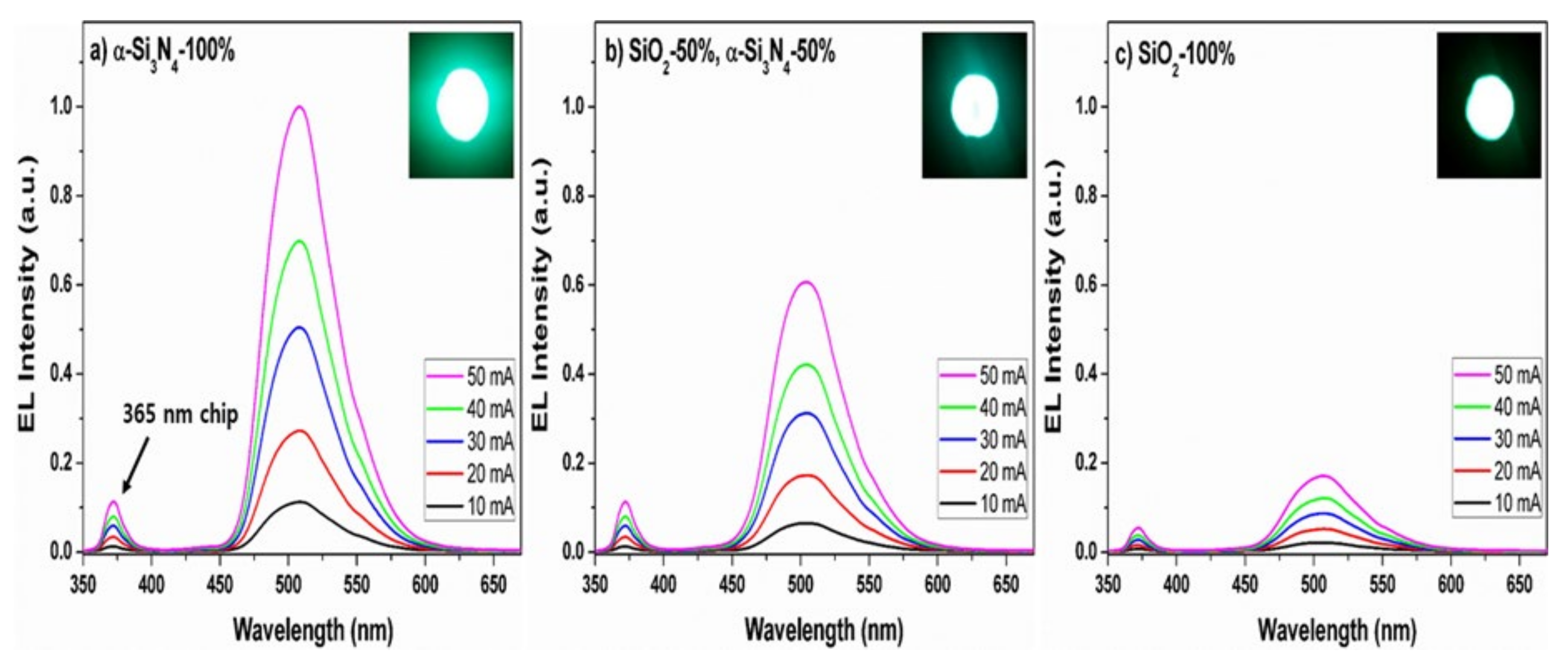 Materials 13 01859 g014 Materials 13 01859 g014