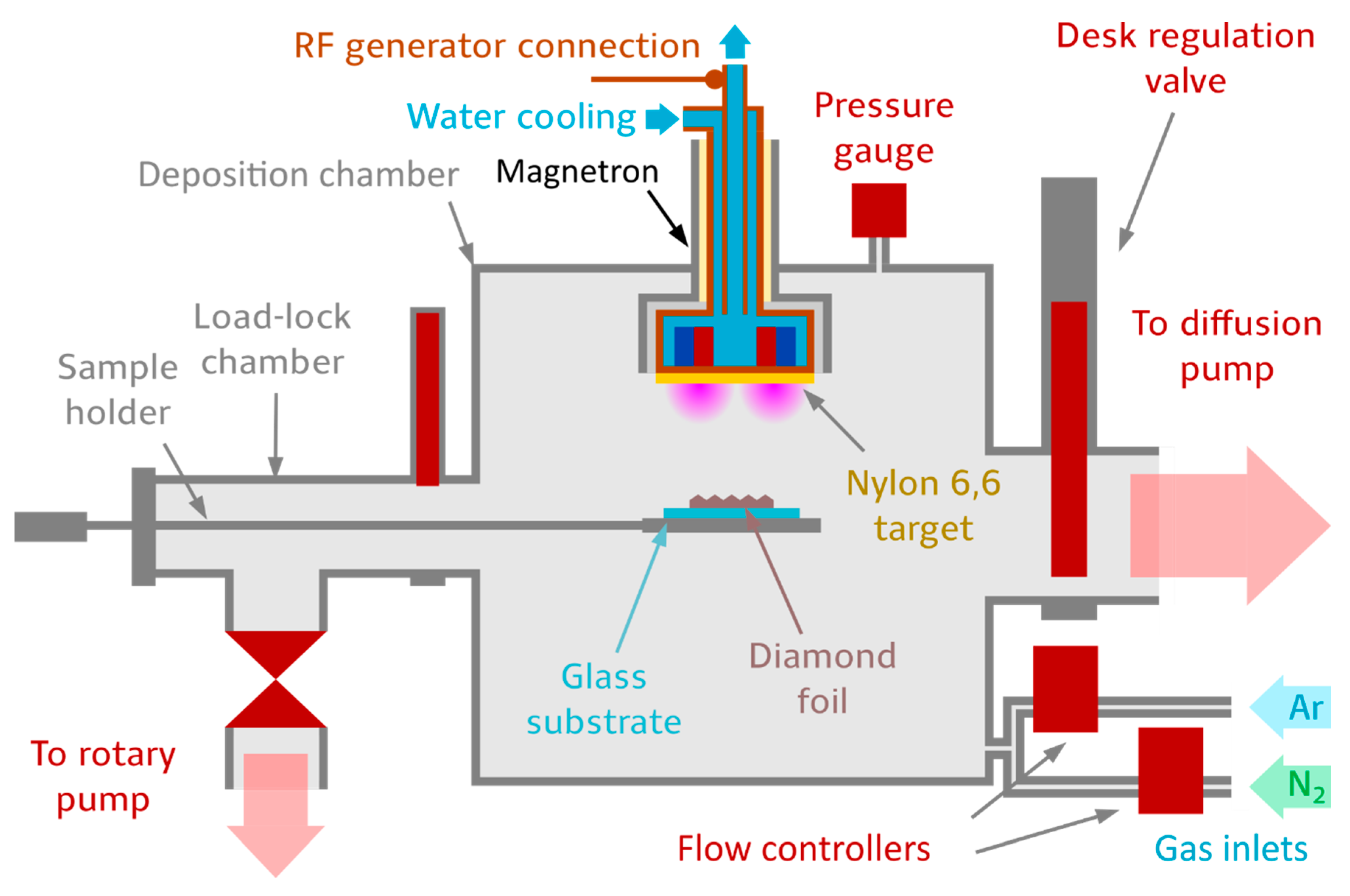 Materials 13 01861 g001 Materials 13 01861 g001