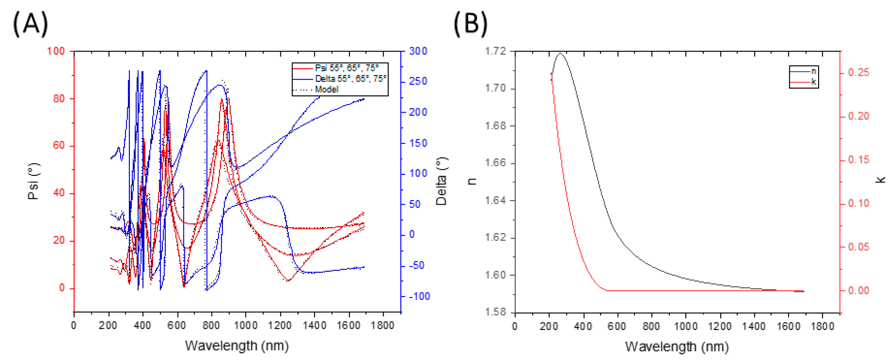 Materials 13 01861 g003 Materials 13 01861 g003