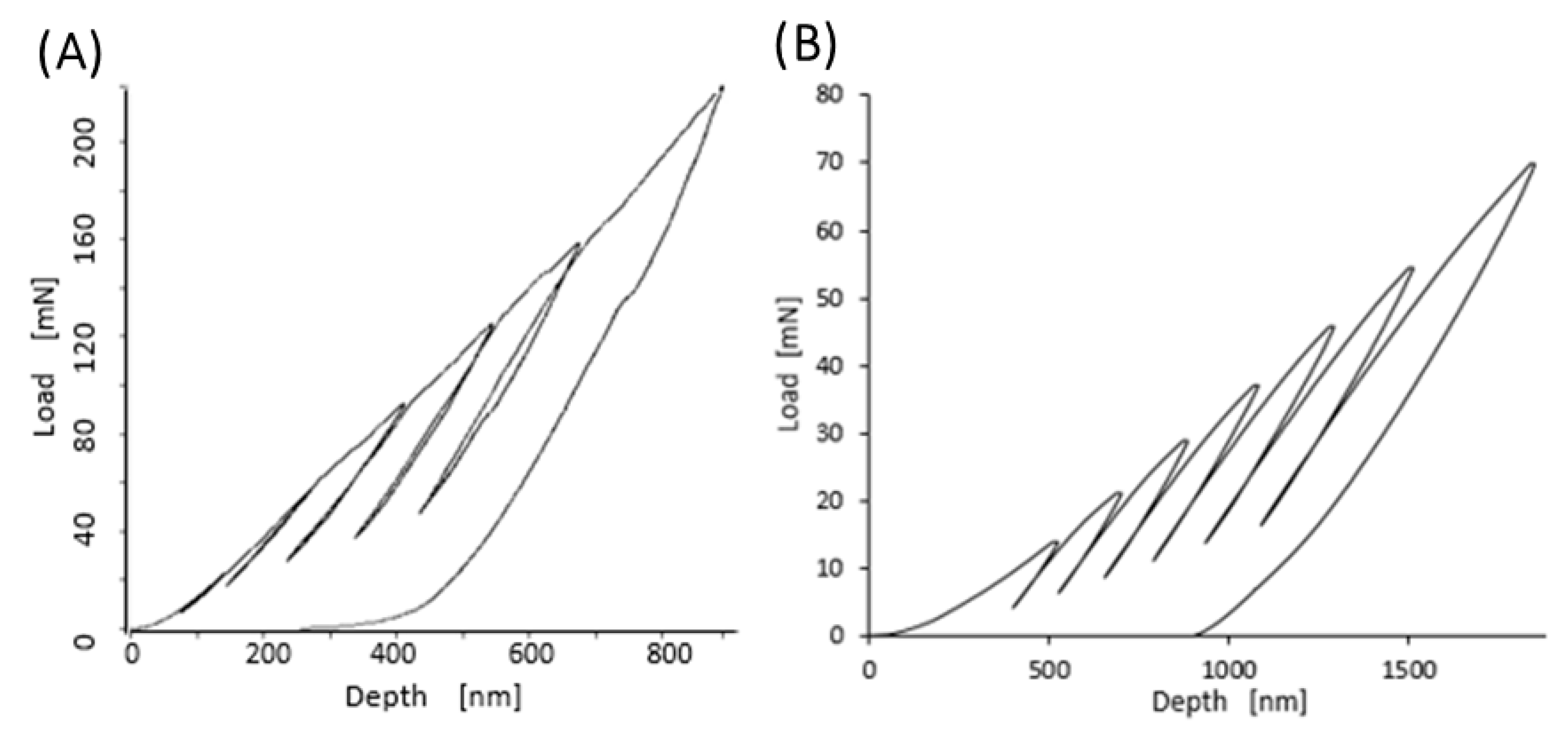 Materials 13 01861 g006 Materials 13 01861 g006