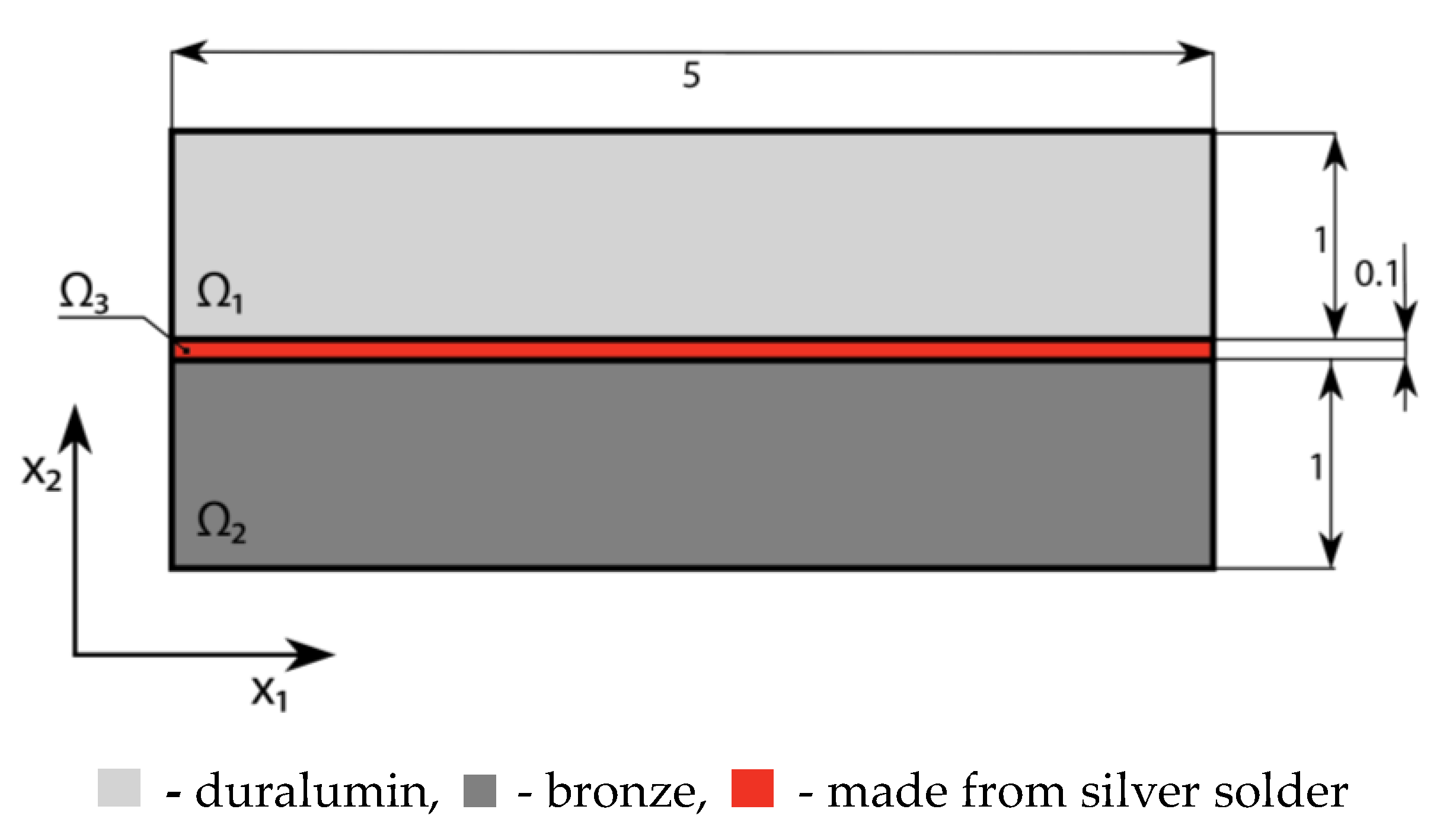 Materials 13 01862 g002 Materials 13 01862 g002