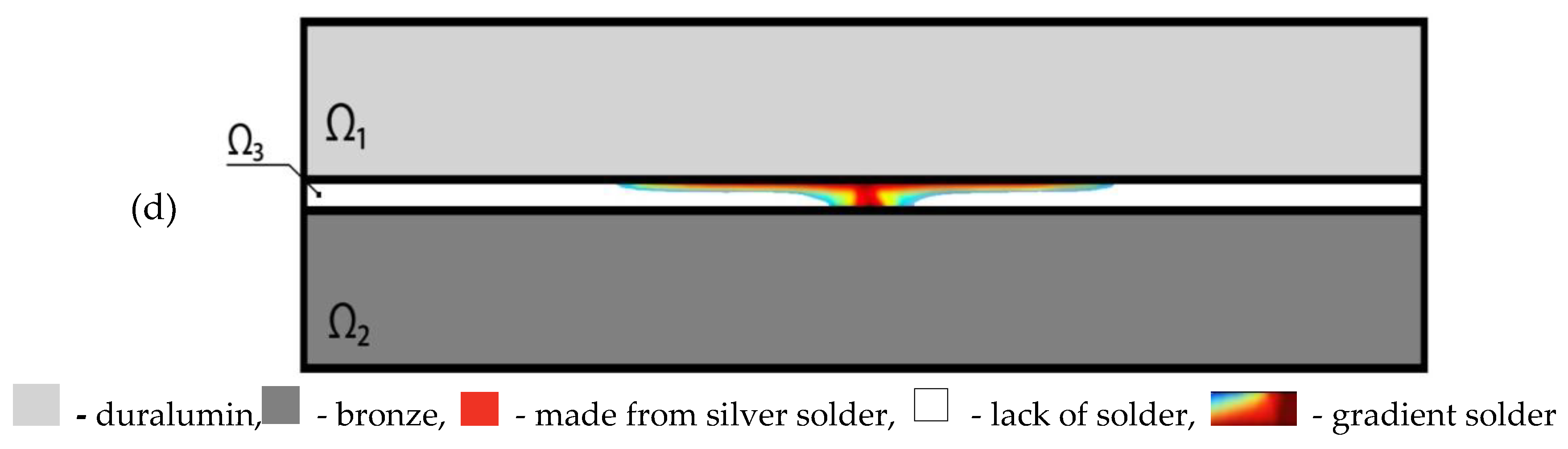 Materials 13 01862 g004b Materials 13 01862 g004b