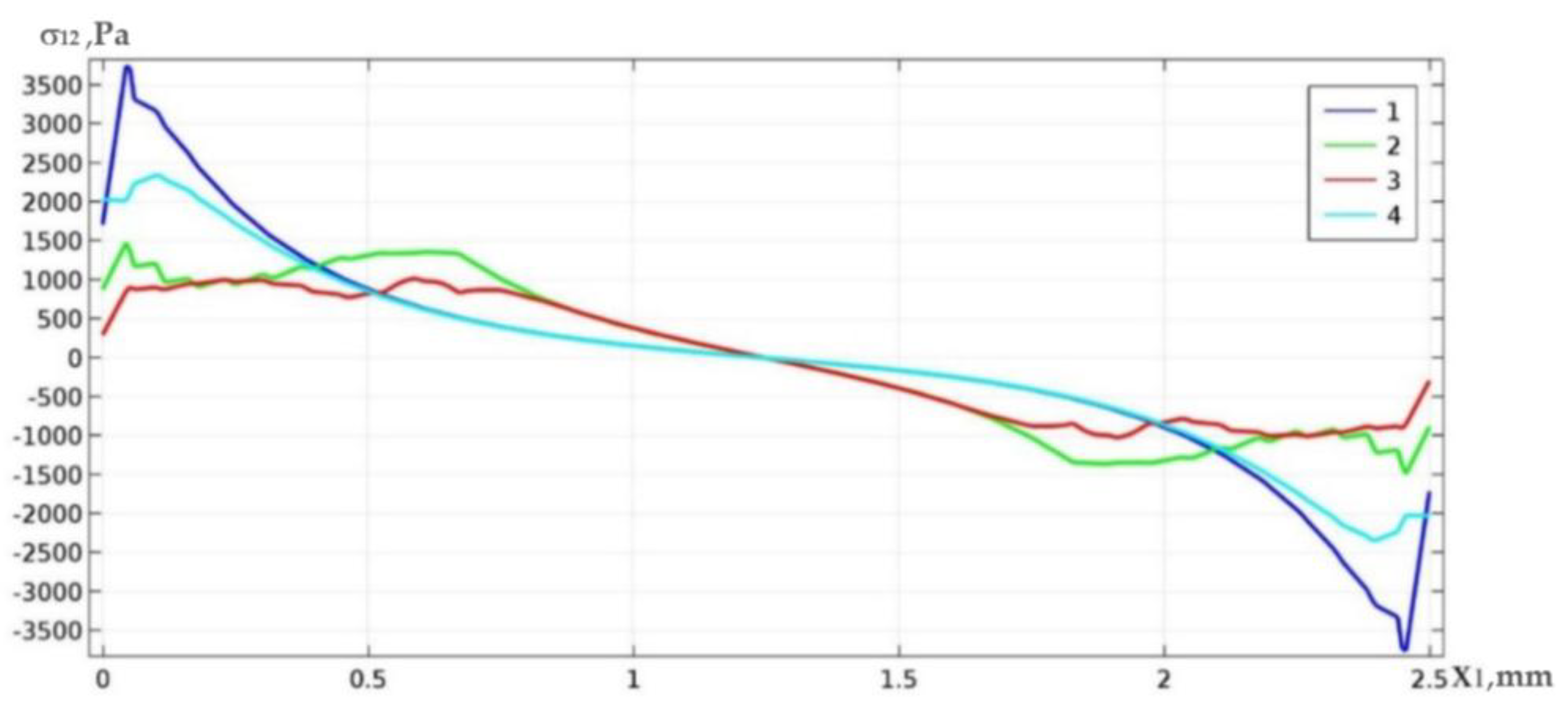 Materials 13 01862 g007 Materials 13 01862 g007