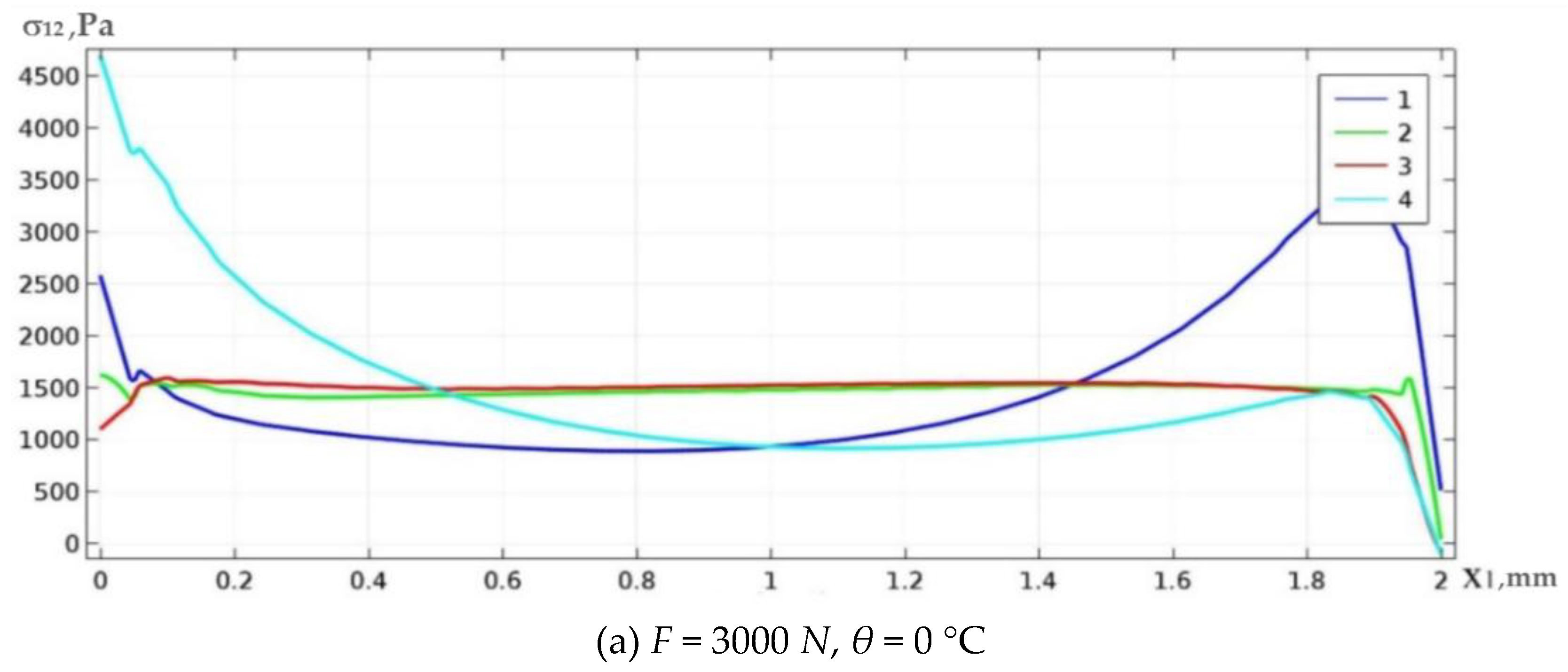 Materials 13 01862 g011a Materials 13 01862 g011a