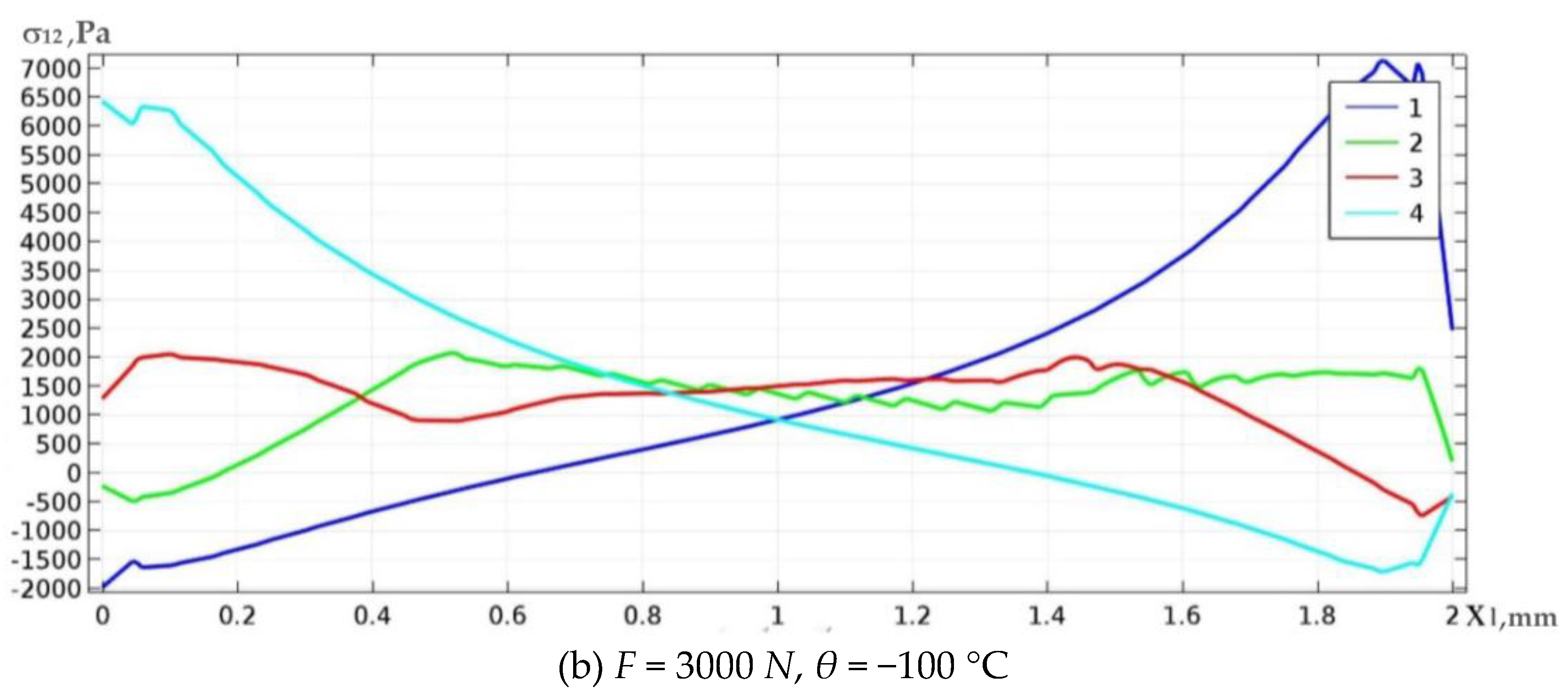 Materials 13 01862 g012b Materials 13 01862 g012b