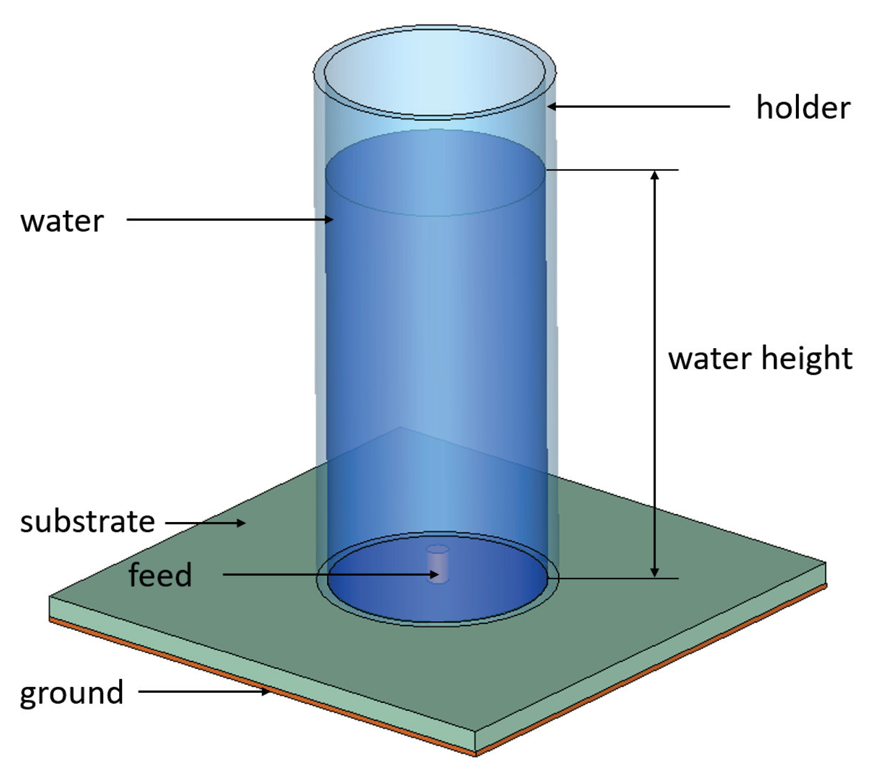 Materials 13 01863 g002