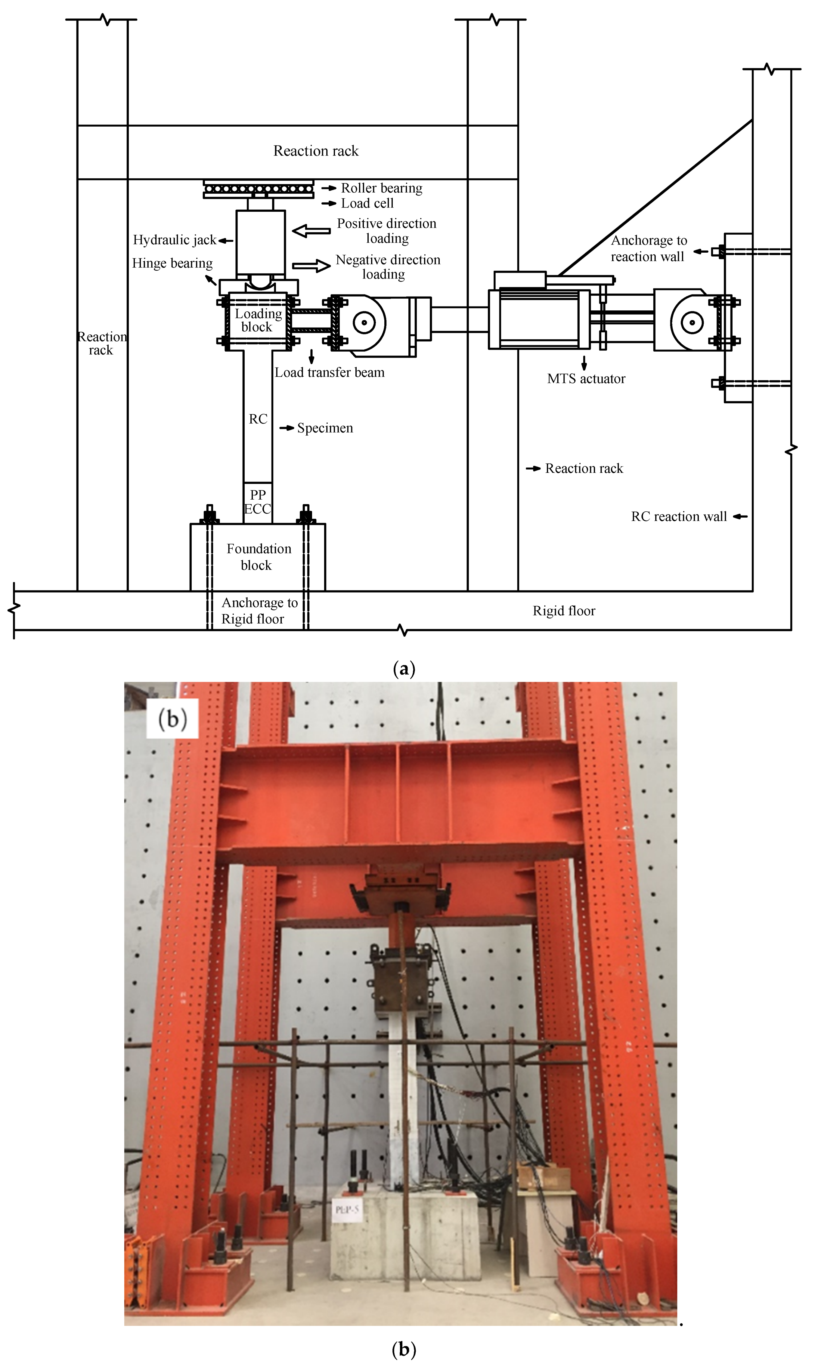 Materials 13 01865 g002