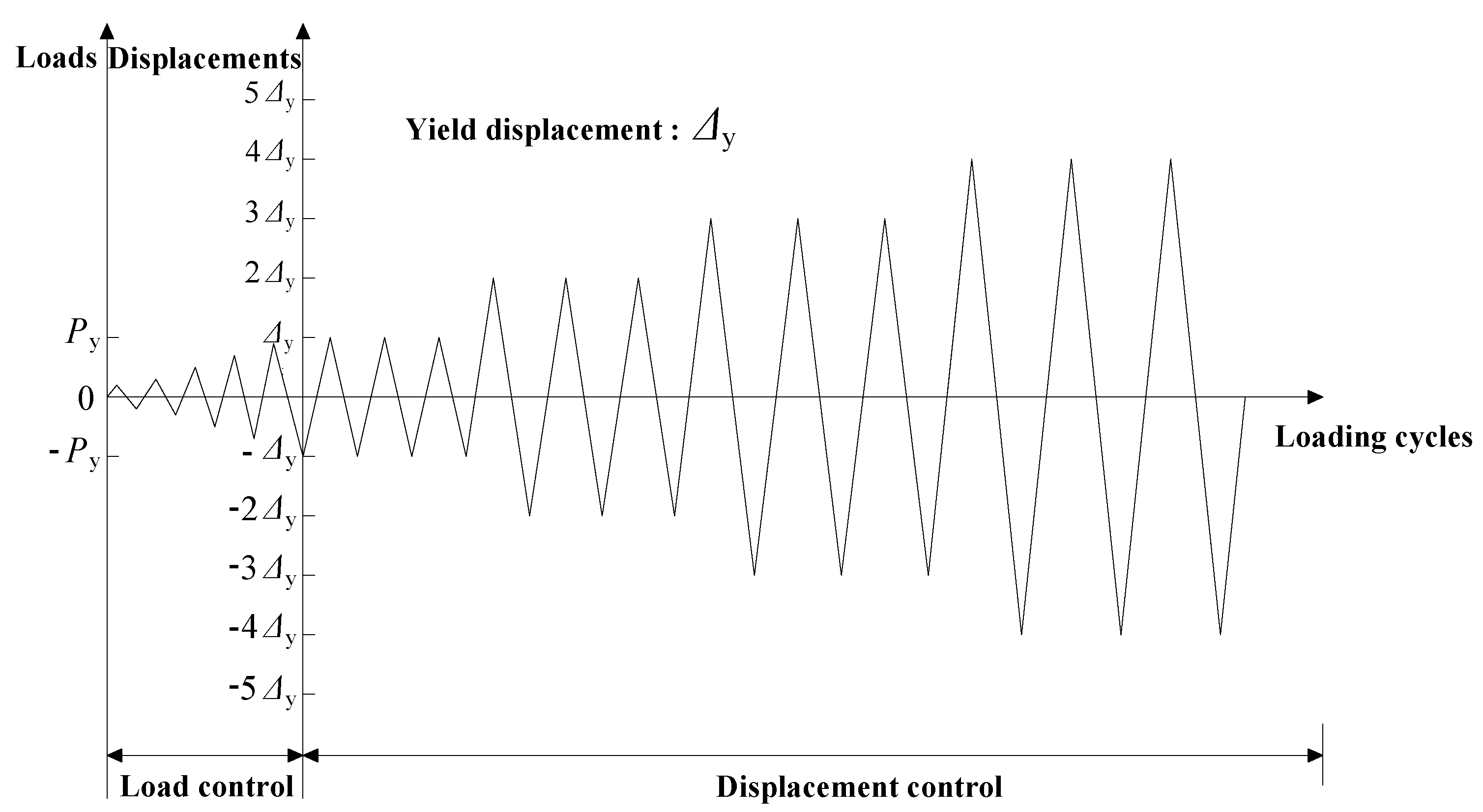 Materials 13 01865 g003