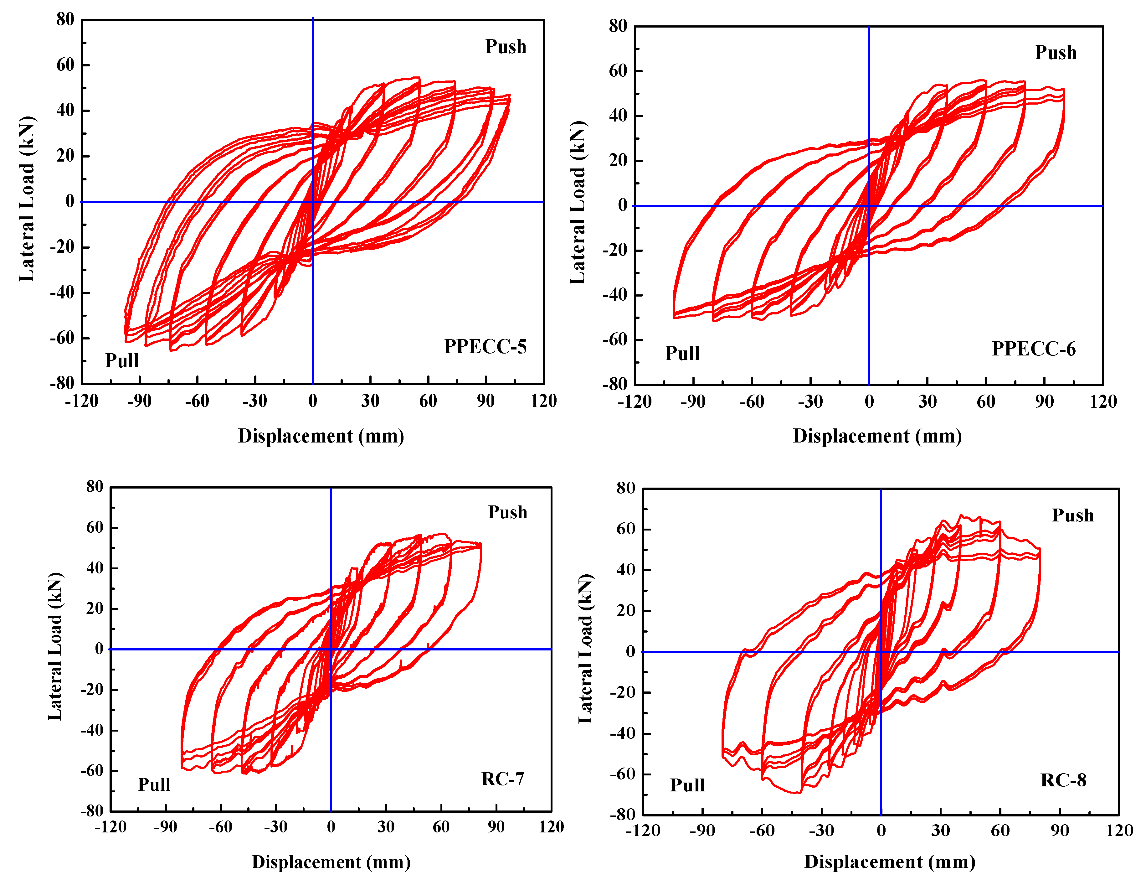Materials 13 01865 g009b