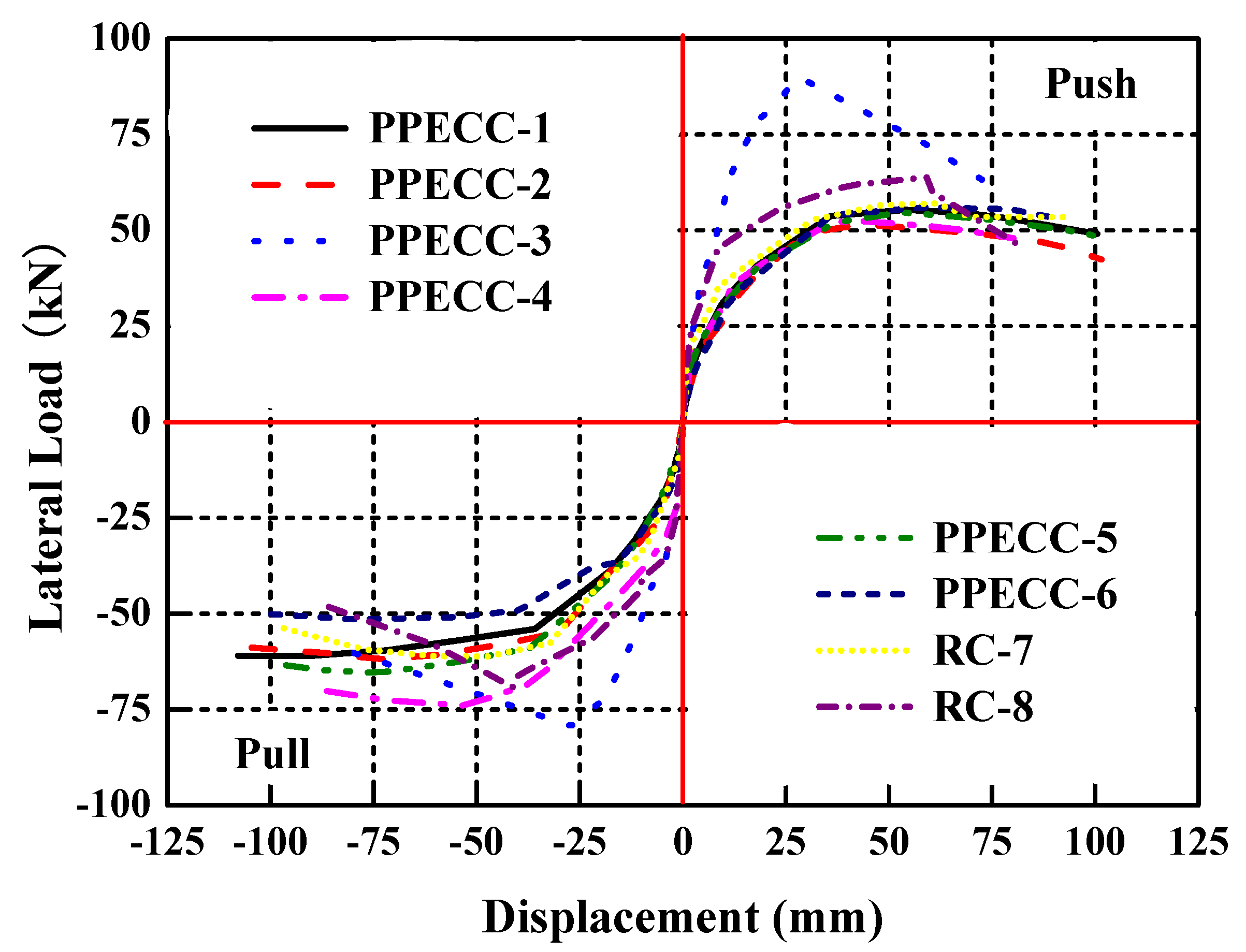 Materials 13 01865 g010