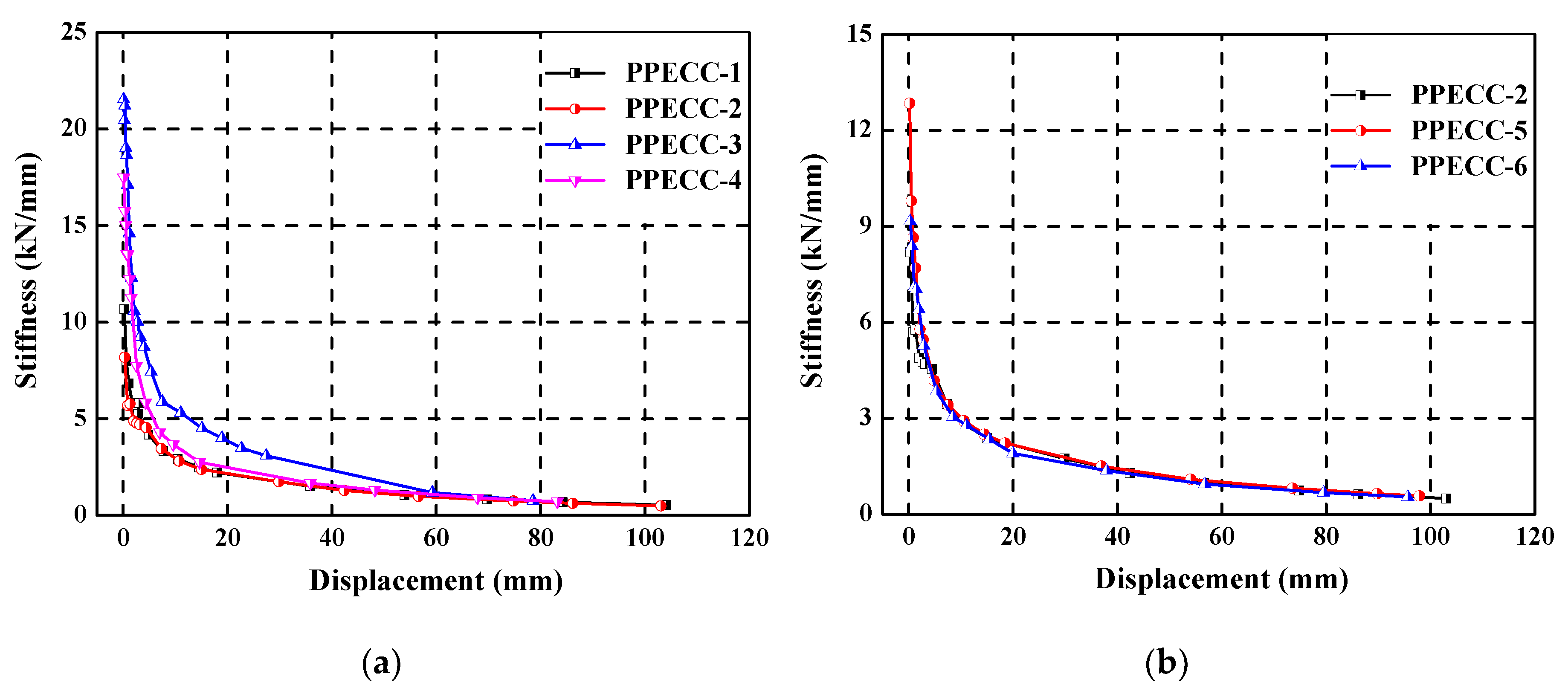 Materials 13 01865 g012a