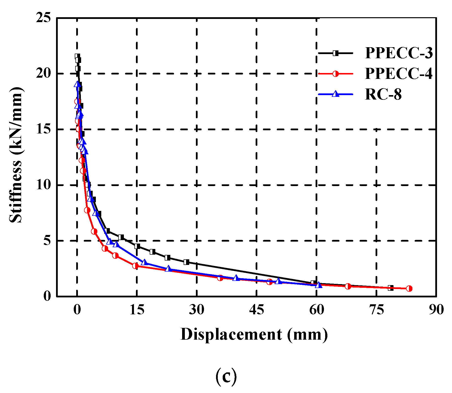 Materials 13 01865 g012b