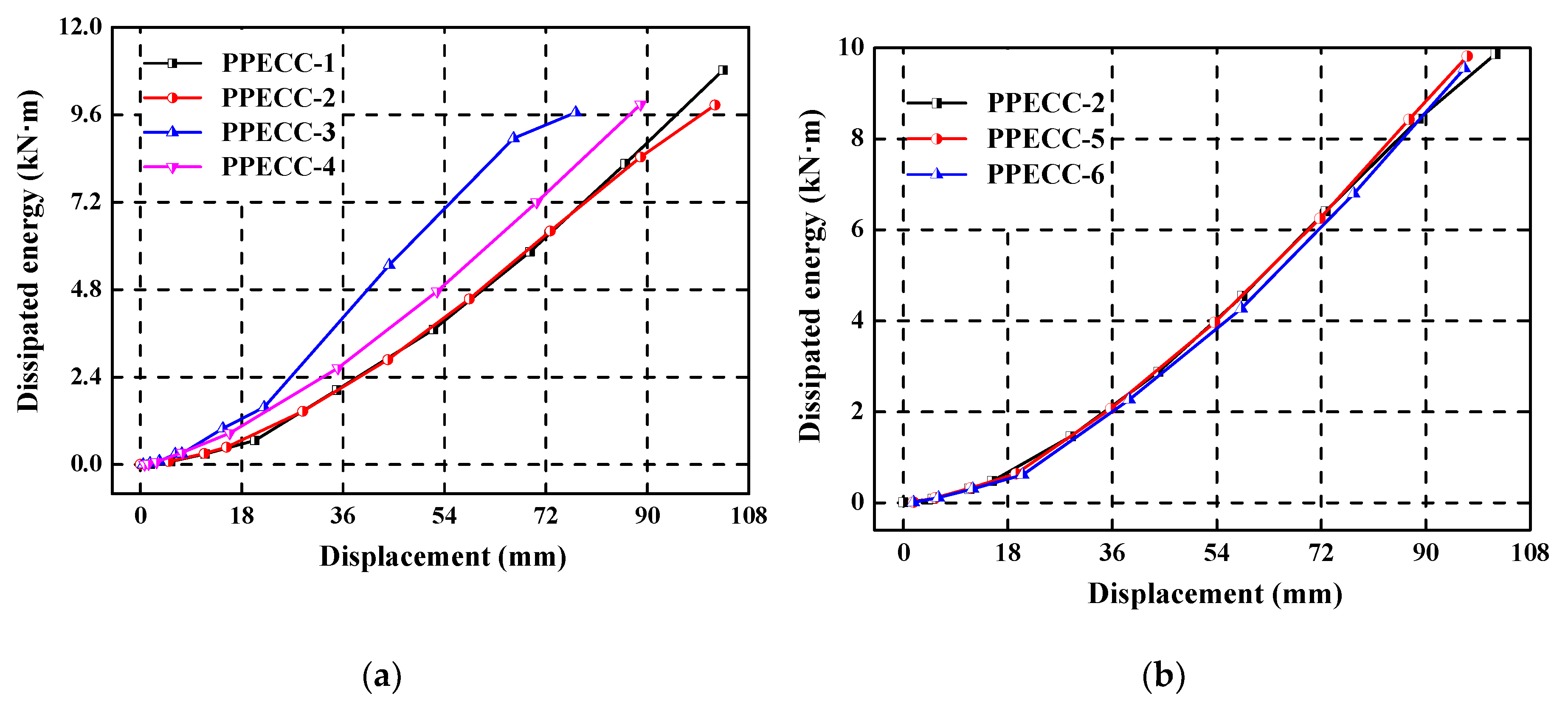 Materials 13 01865 g013a