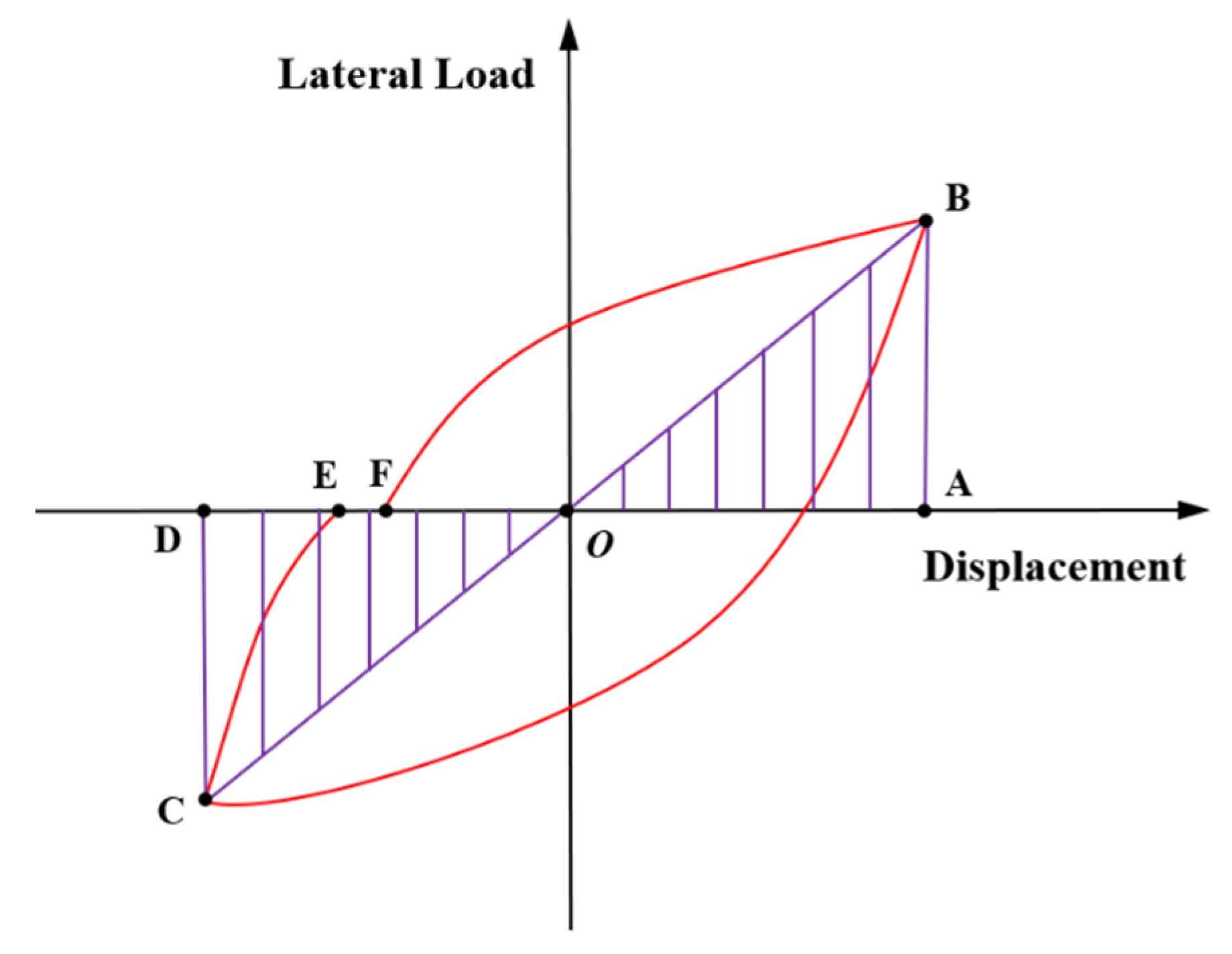 Materials 13 01865 g014