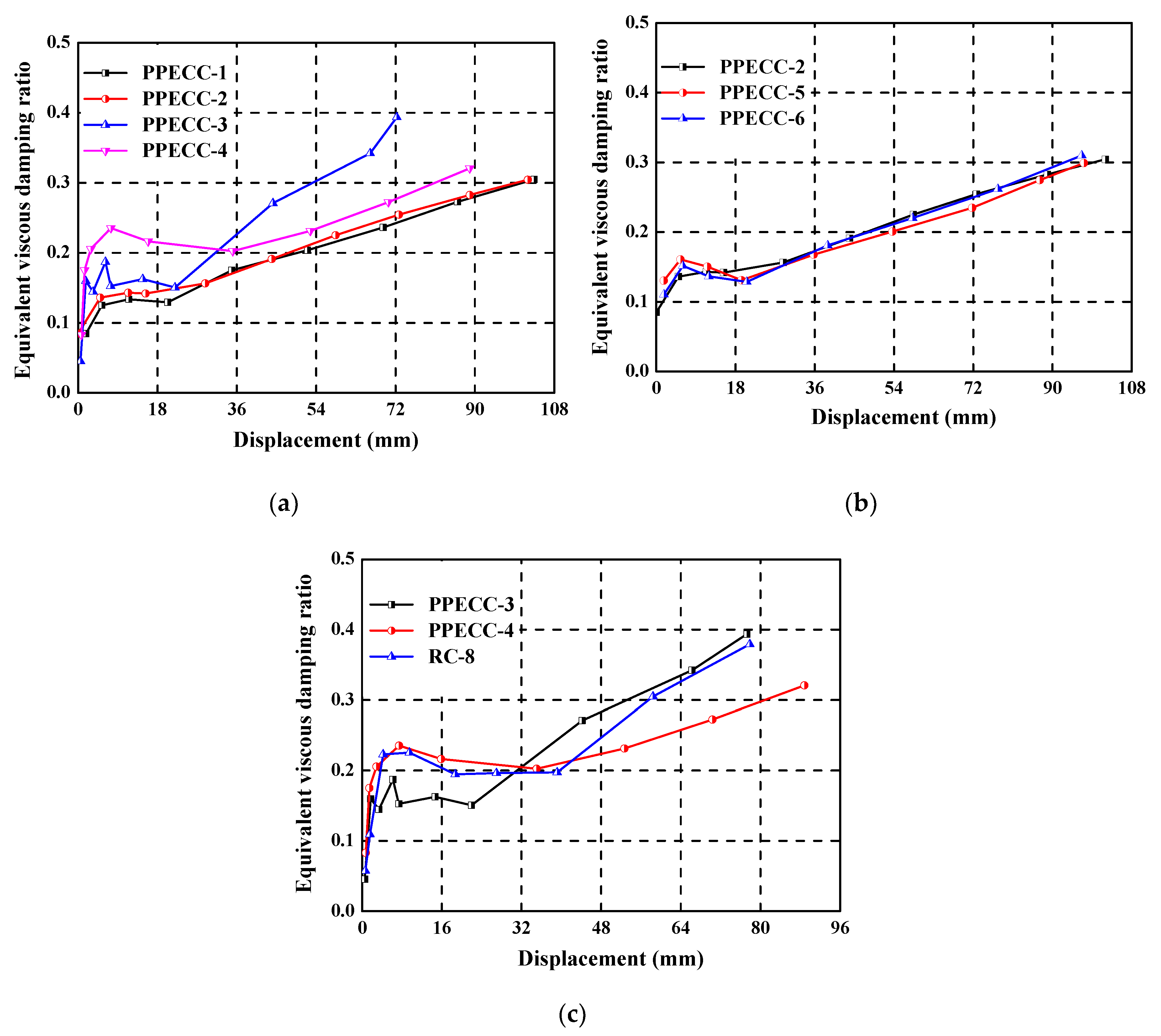 Materials 13 01865 g015