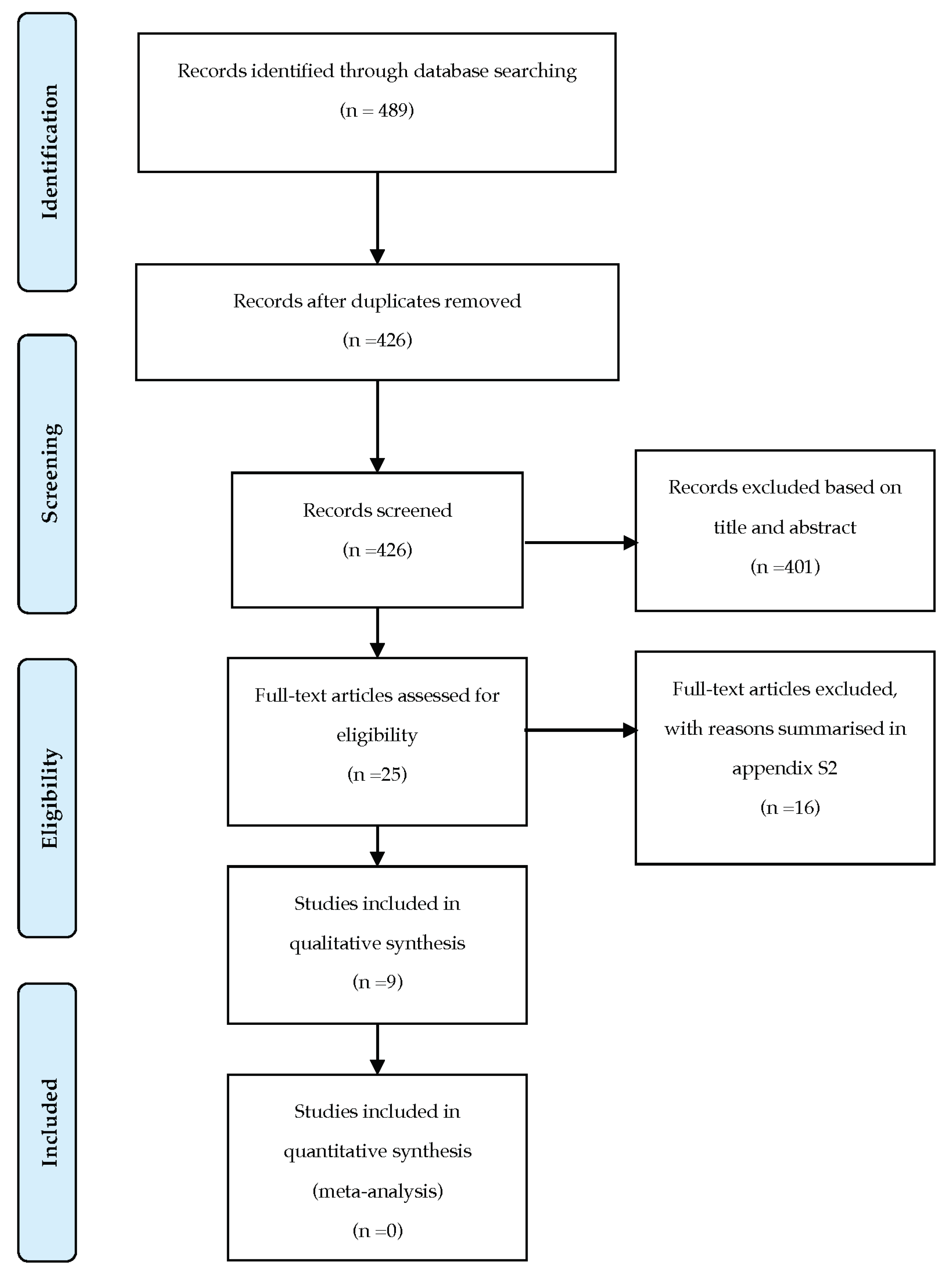 Materials 13 01866 g001