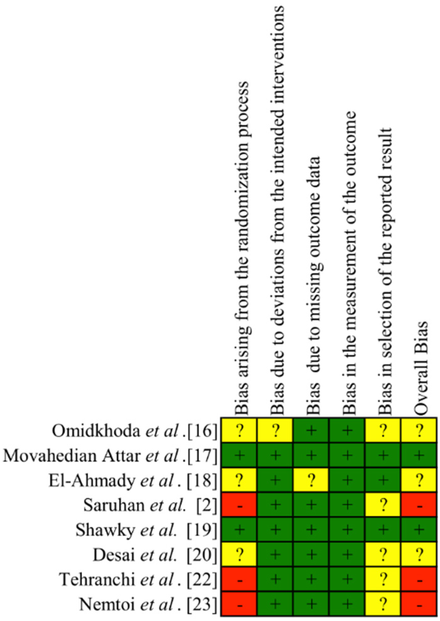 Materials 13 01866 g002