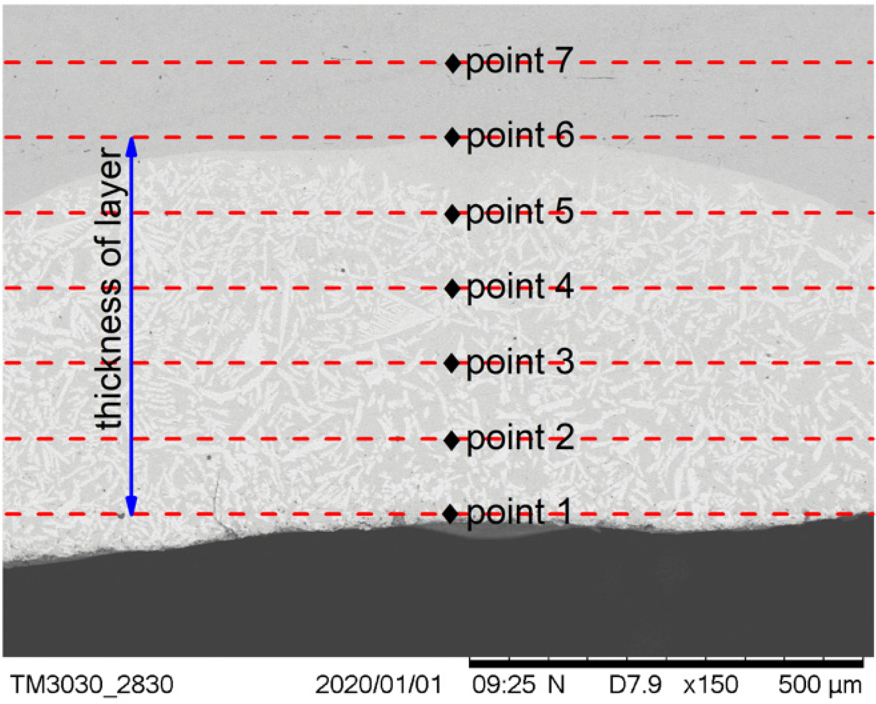 Materials 13 01867 g008