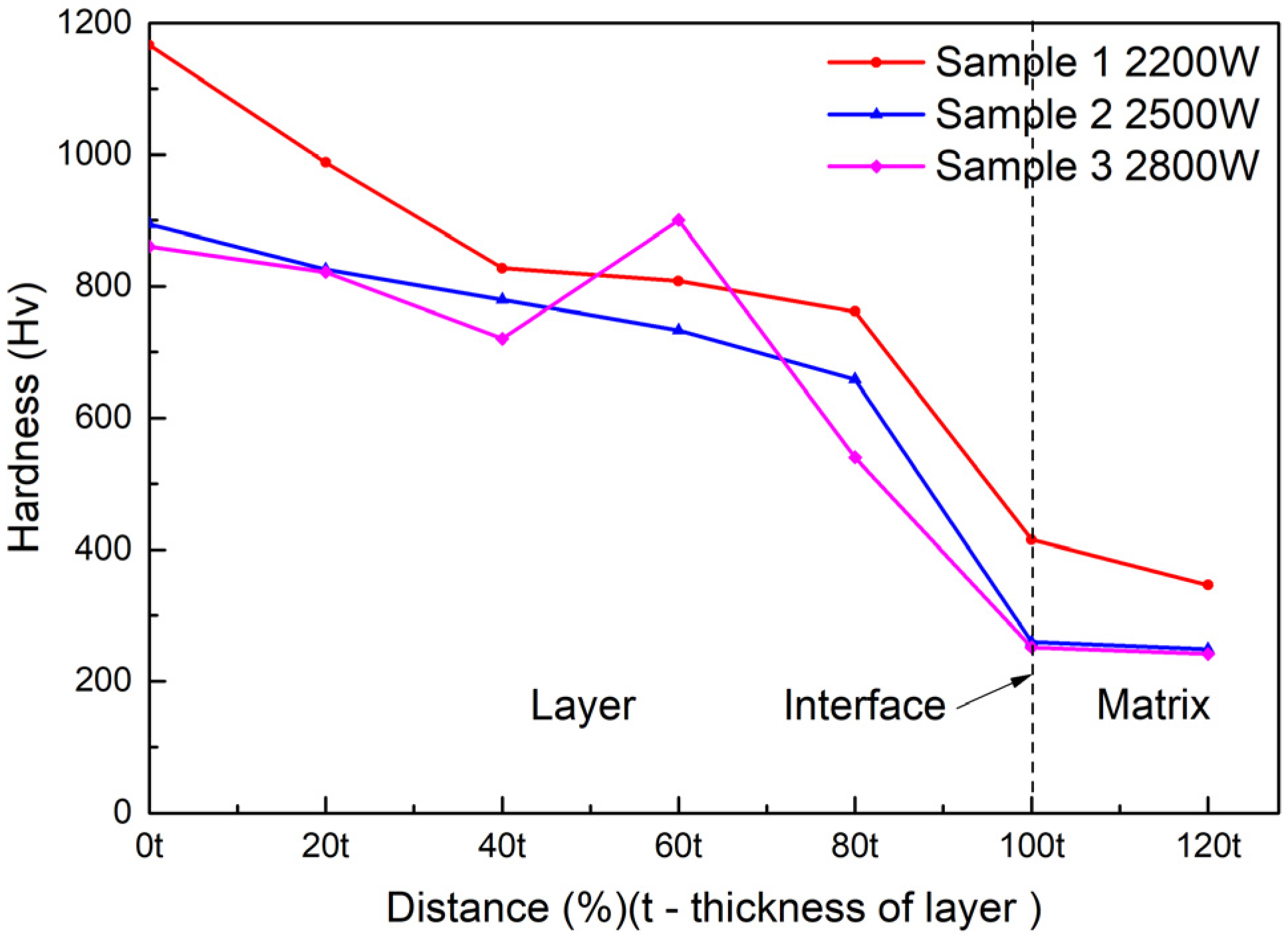 Materials 13 01867 g009