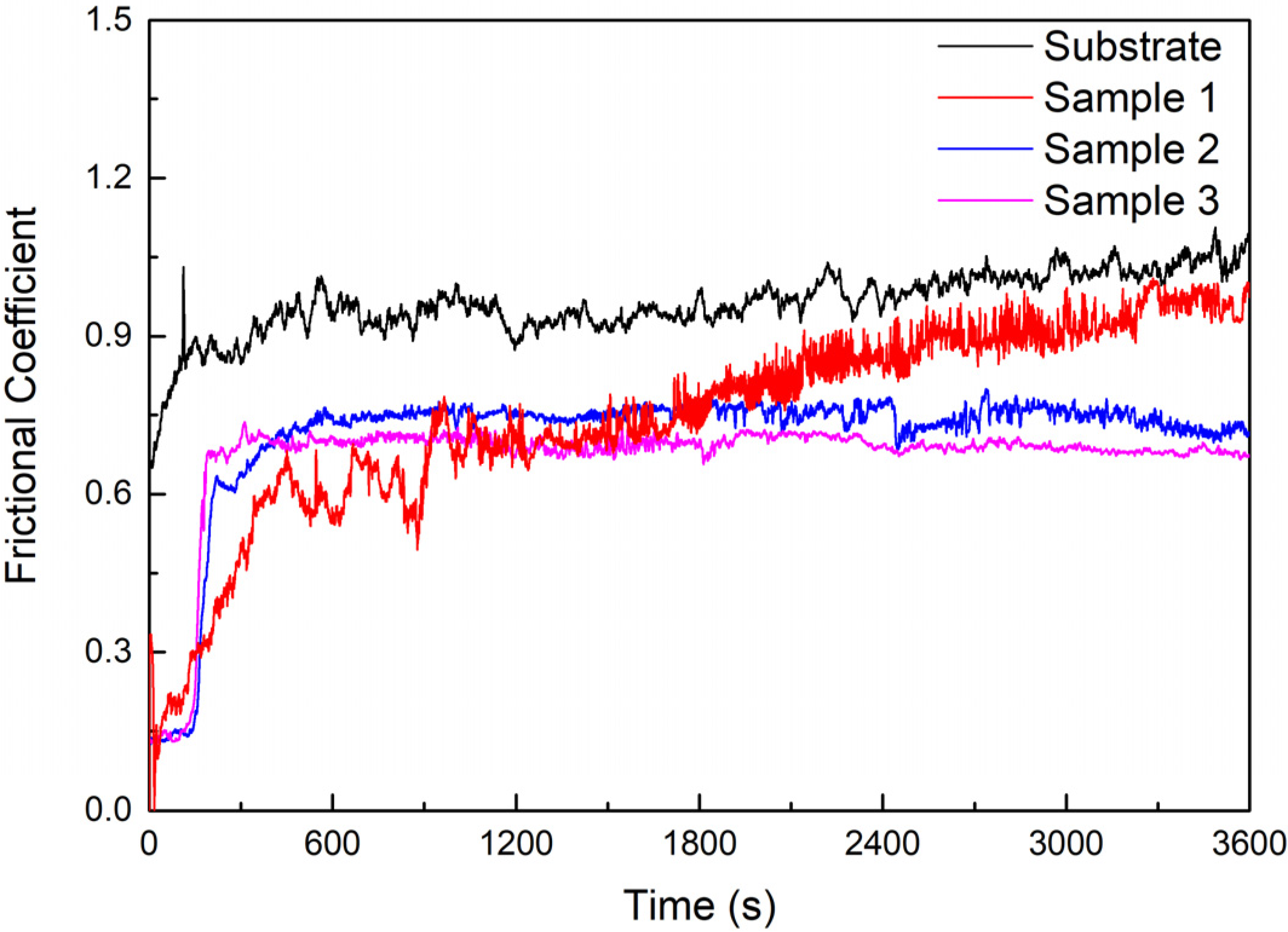 Materials 13 01867 g014