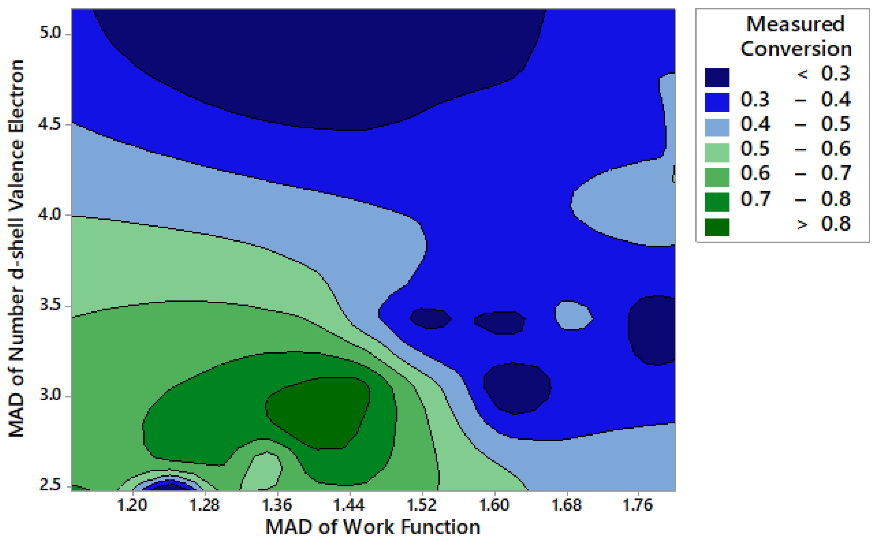 Materials 13 01869 g003 Materials 13 01869 g003