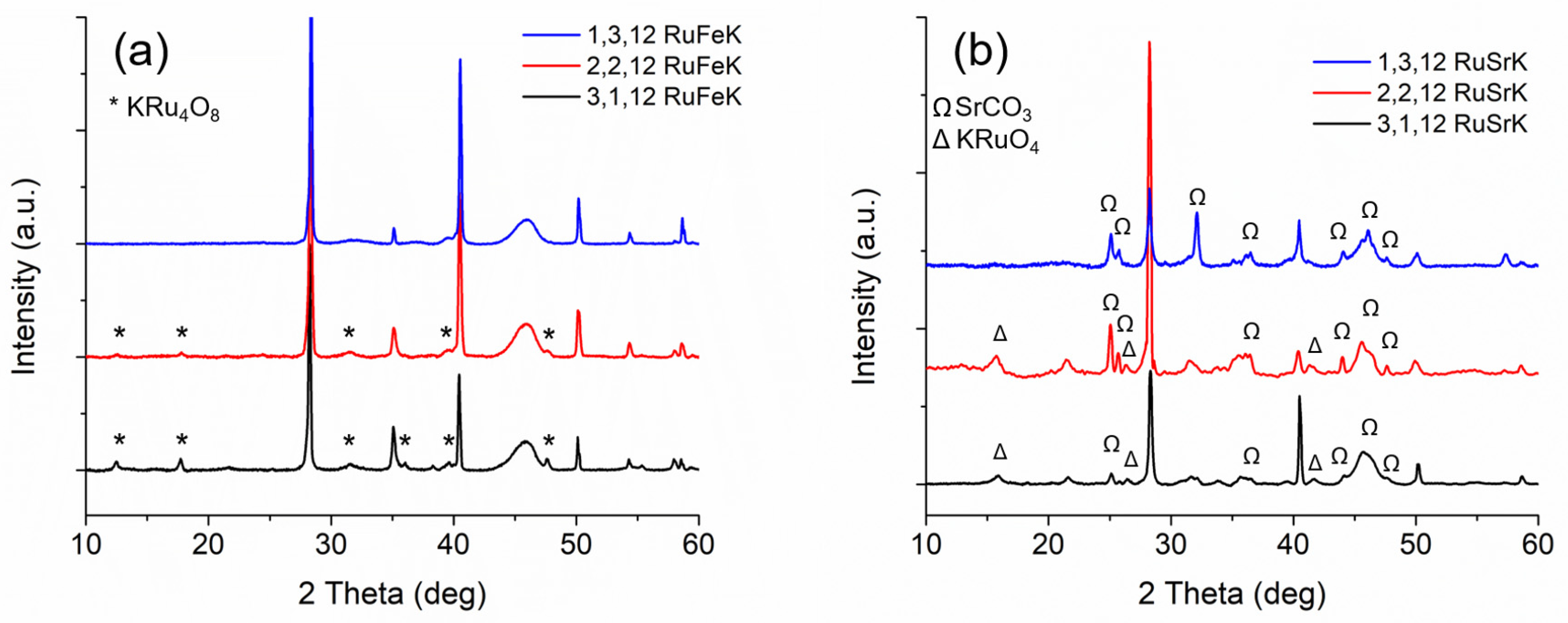 Materials 13 01869 g004 Materials 13 01869 g004