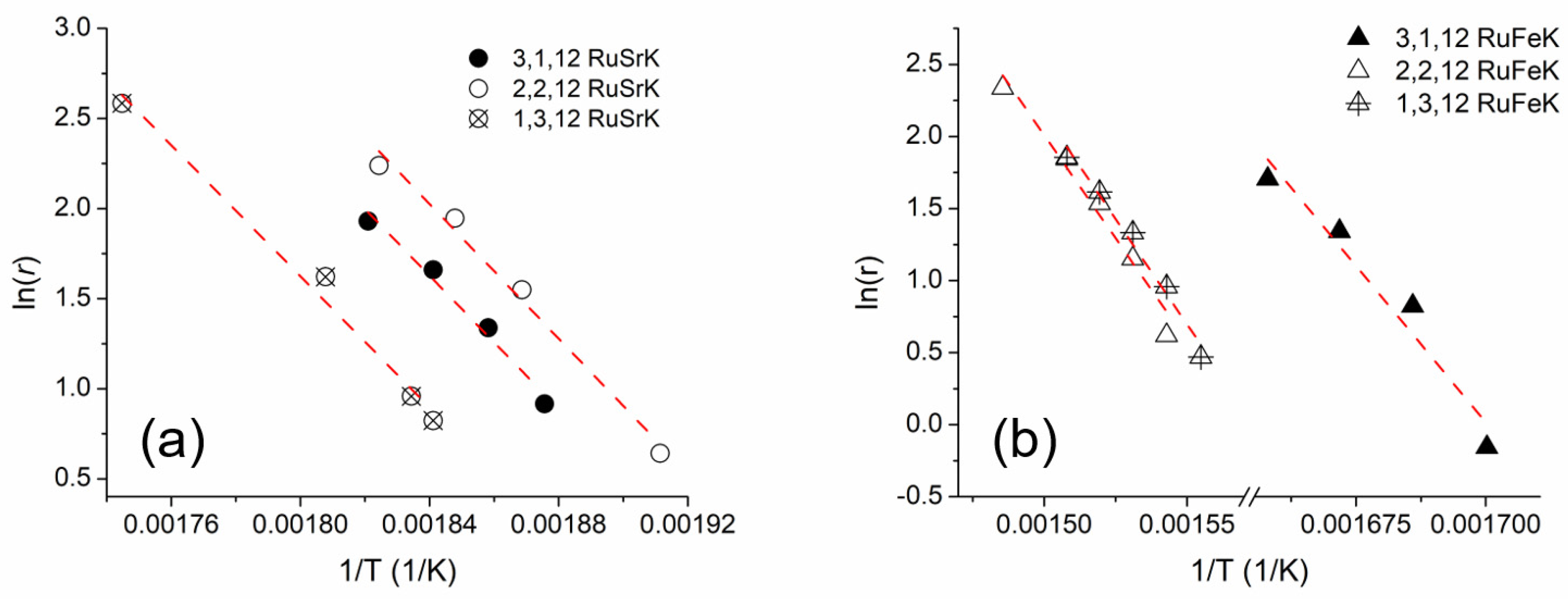 Materials 13 01869 g006 Materials 13 01869 g006