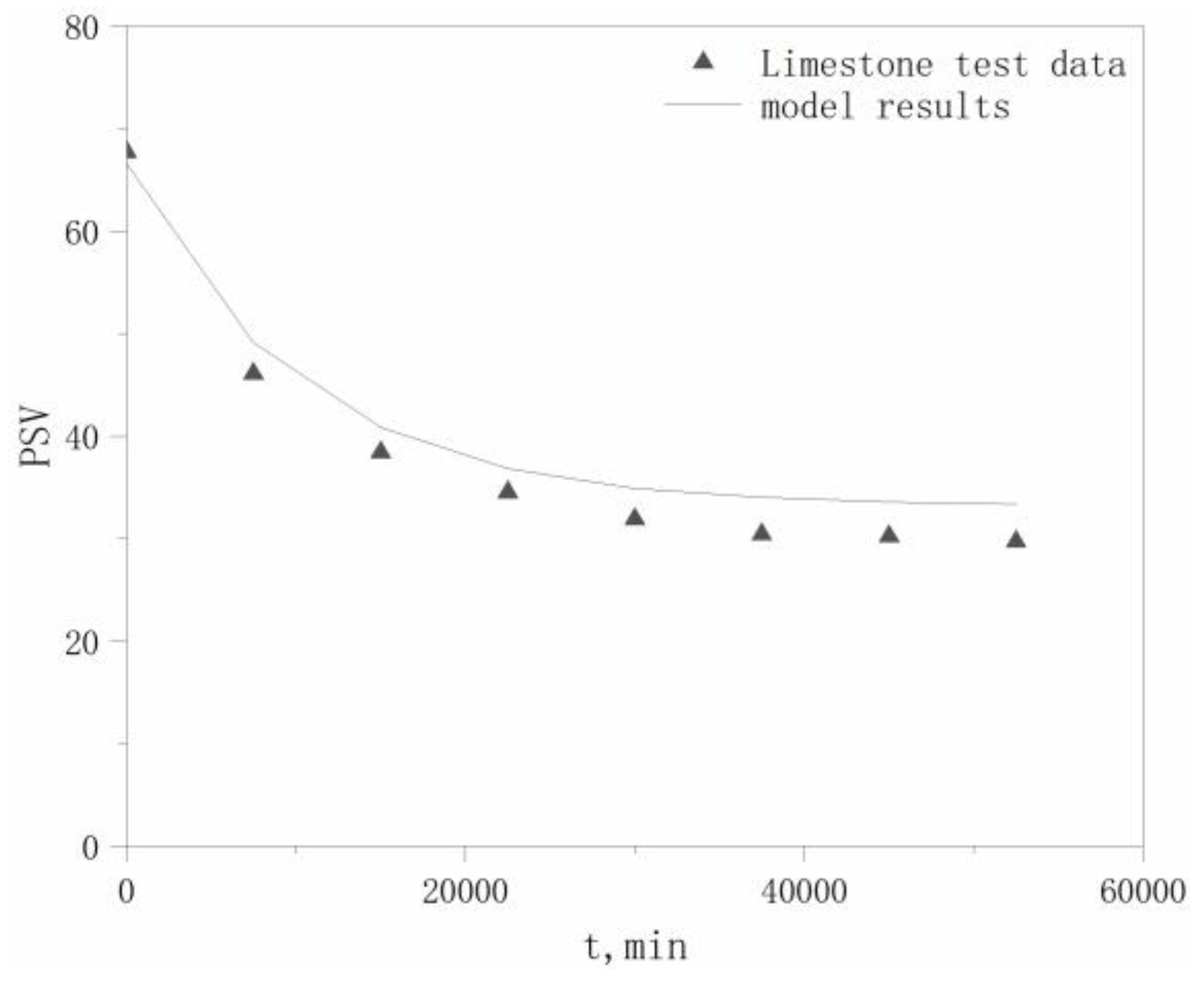 Materials 13 01875 g005